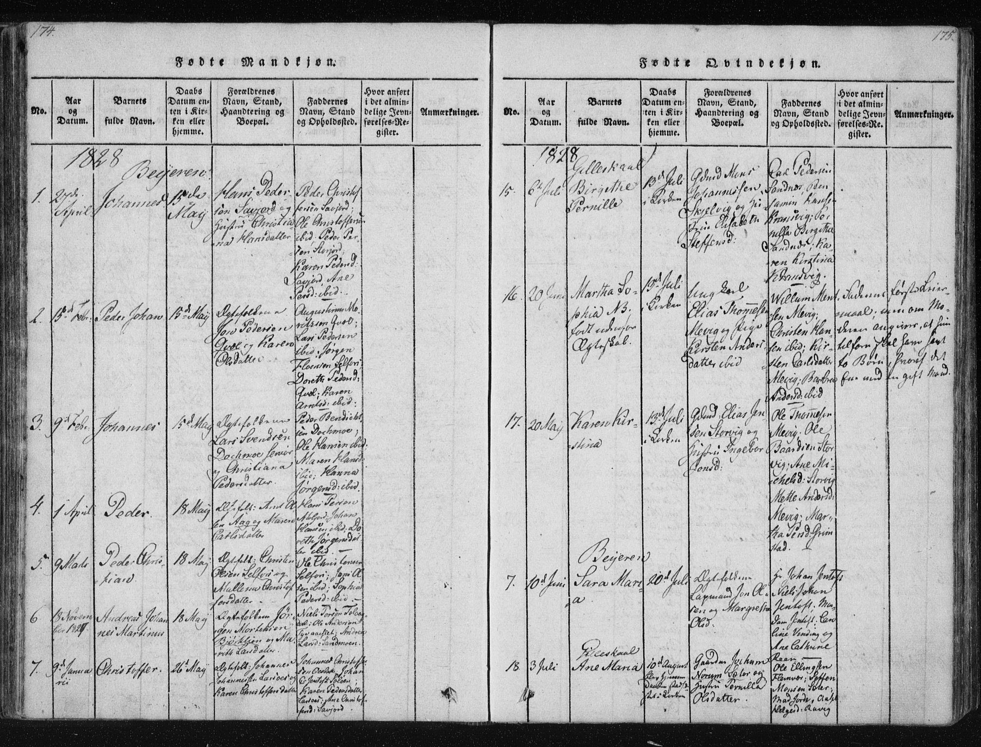 Ministerialprotokoller, klokkerbøker og fødselsregistre - Nordland, AV/SAT-A-1459/805/L0096: Parish register (official) no. 805A03, 1820-1837, p. 174-175