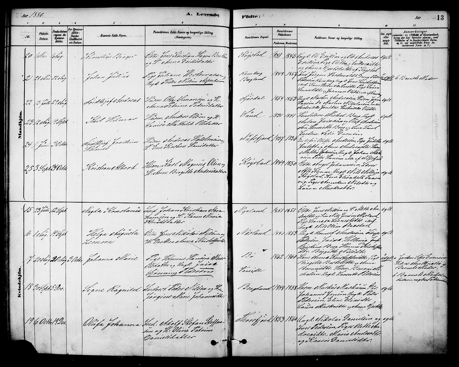 Ministerialprotokoller, klokkerbøker og fødselsregistre - Nordland, AV/SAT-A-1459/885/L1204: Parish register (official) no. 885A05, 1878-1892, p. 13