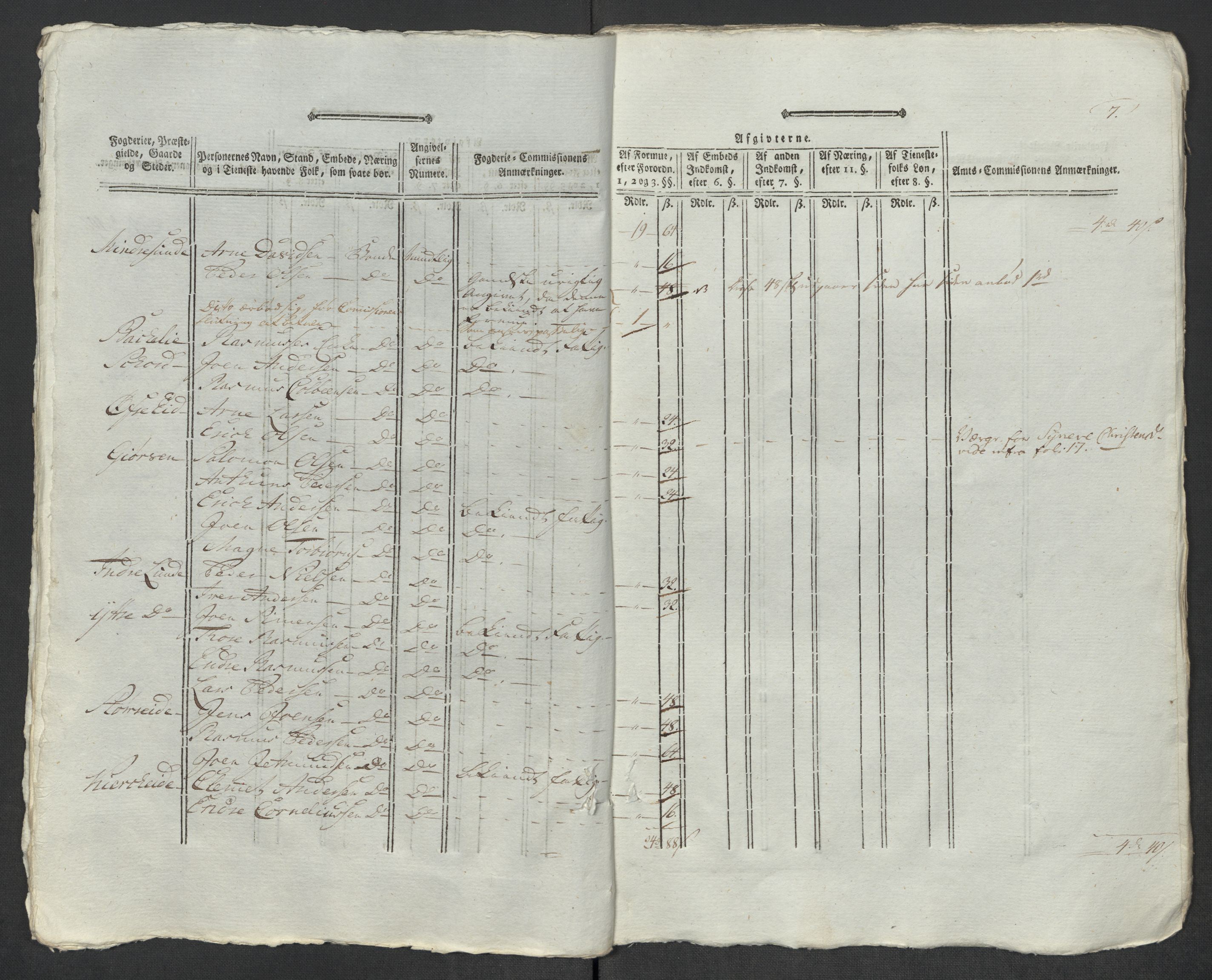 Rentekammeret inntil 1814, Reviderte regnskaper, Mindre regnskaper, AV/RA-EA-4068/Rf/Rfe/L0048: Sunnfjord og Nordfjord fogderier, 1789, p. 340