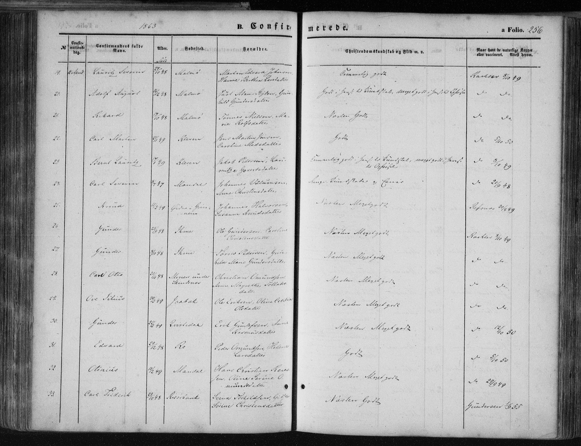 Mandal sokneprestkontor, AV/SAK-1111-0030/F/Fa/Faa/L0014: Parish register (official) no. A 14, 1859-1872, p. 256