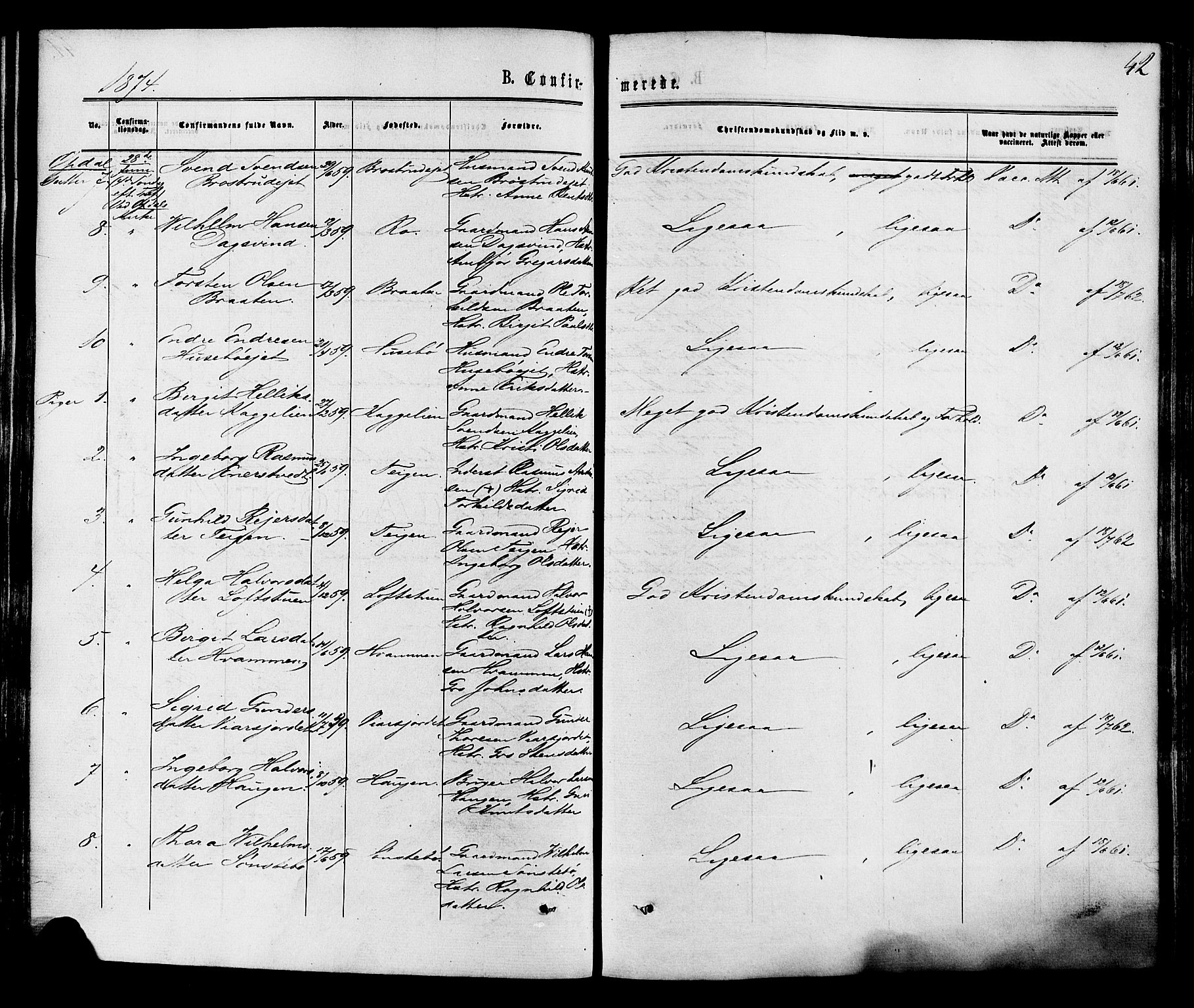 Nore kirkebøker, AV/SAKO-A-238/F/Fa/L0004: Parish register (official) no. I 4, 1867-1877, p. 42