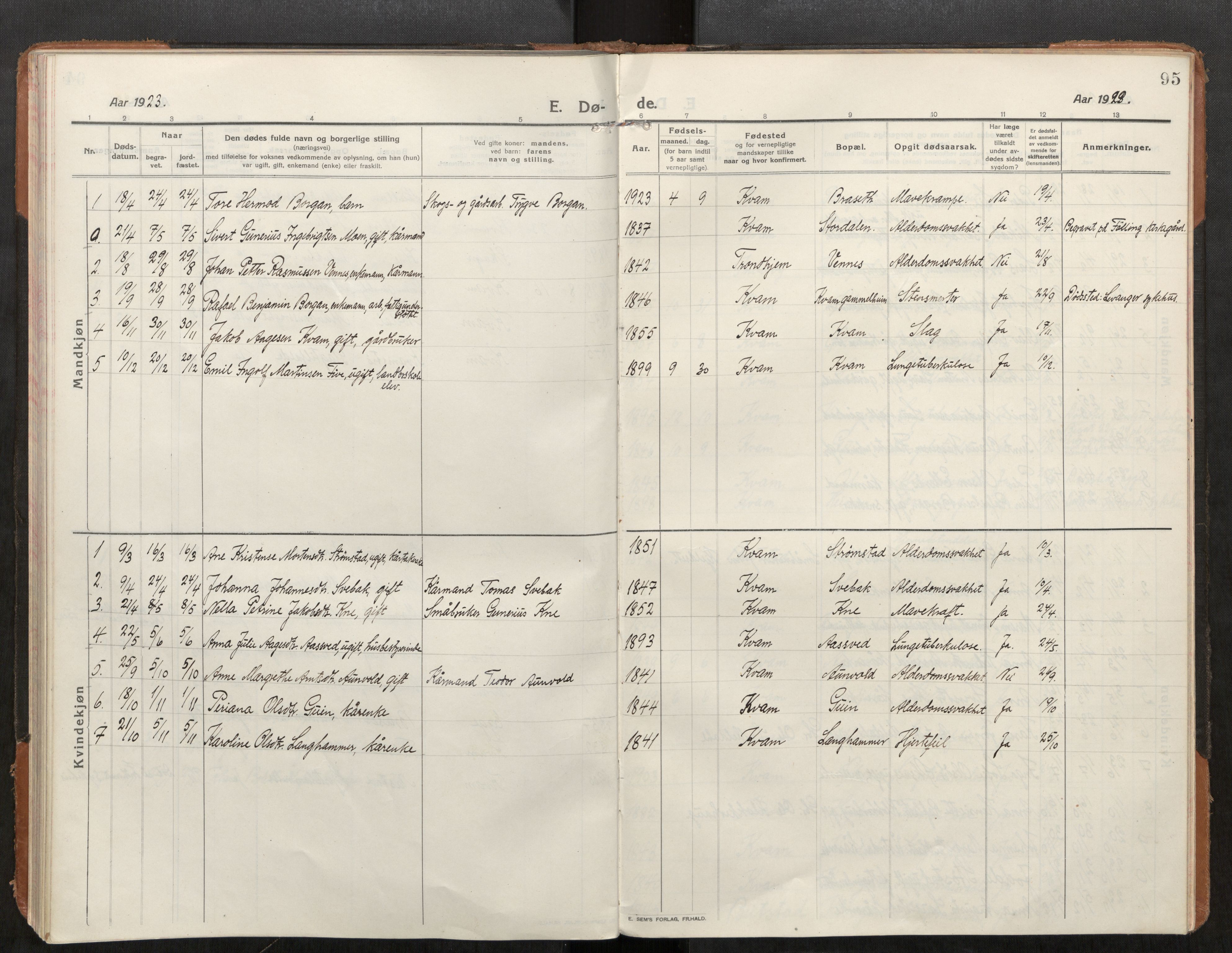 Stod sokneprestkontor, SAT/A-1164/1/I/I1/I1a/L0004: Parish register (official) no. 4, 1913-1933, p. 95