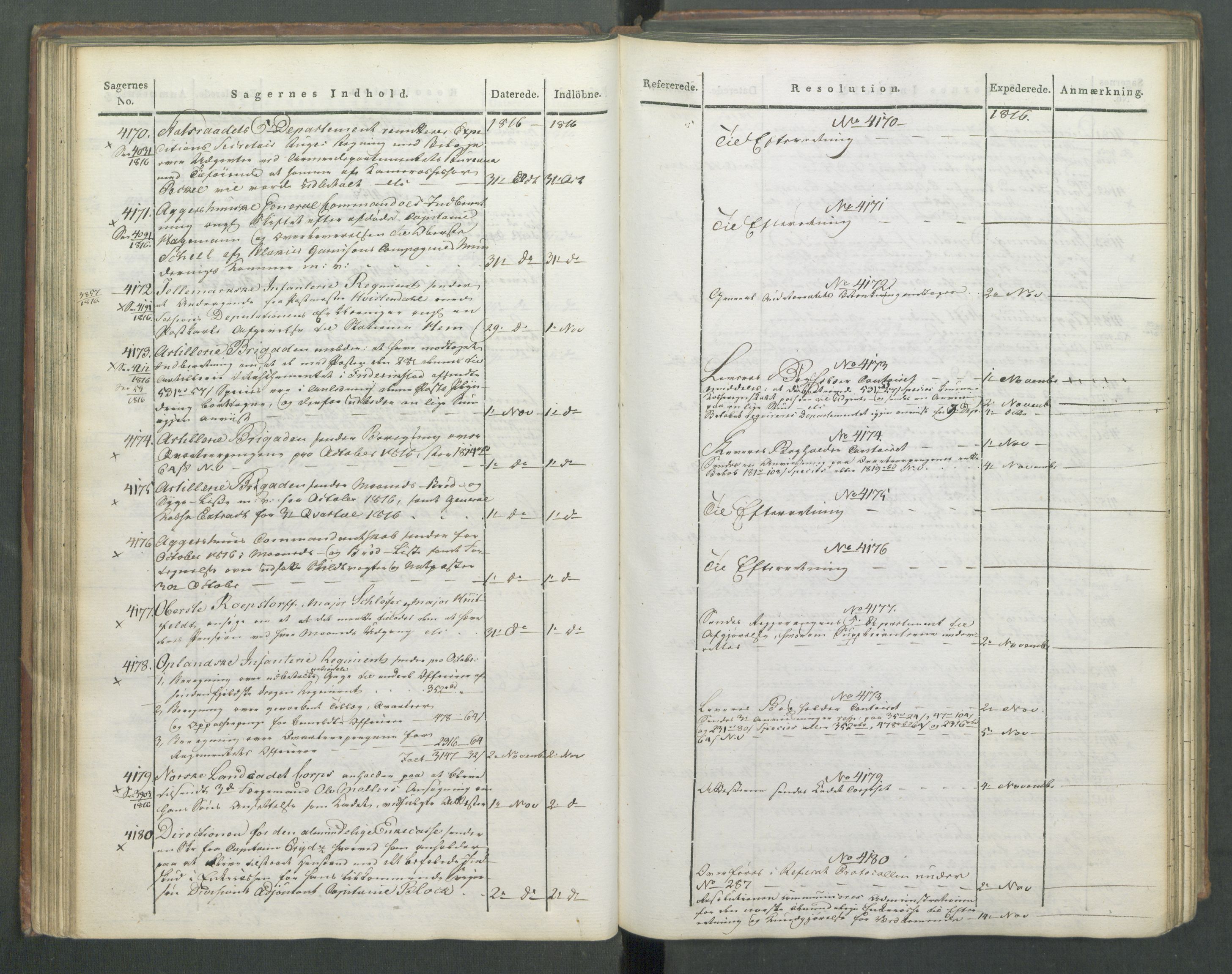 Armédepartementet, AV/RA-RAFA-3493/C/Ca/L0009: 6. Departements Journal, 1816-1817