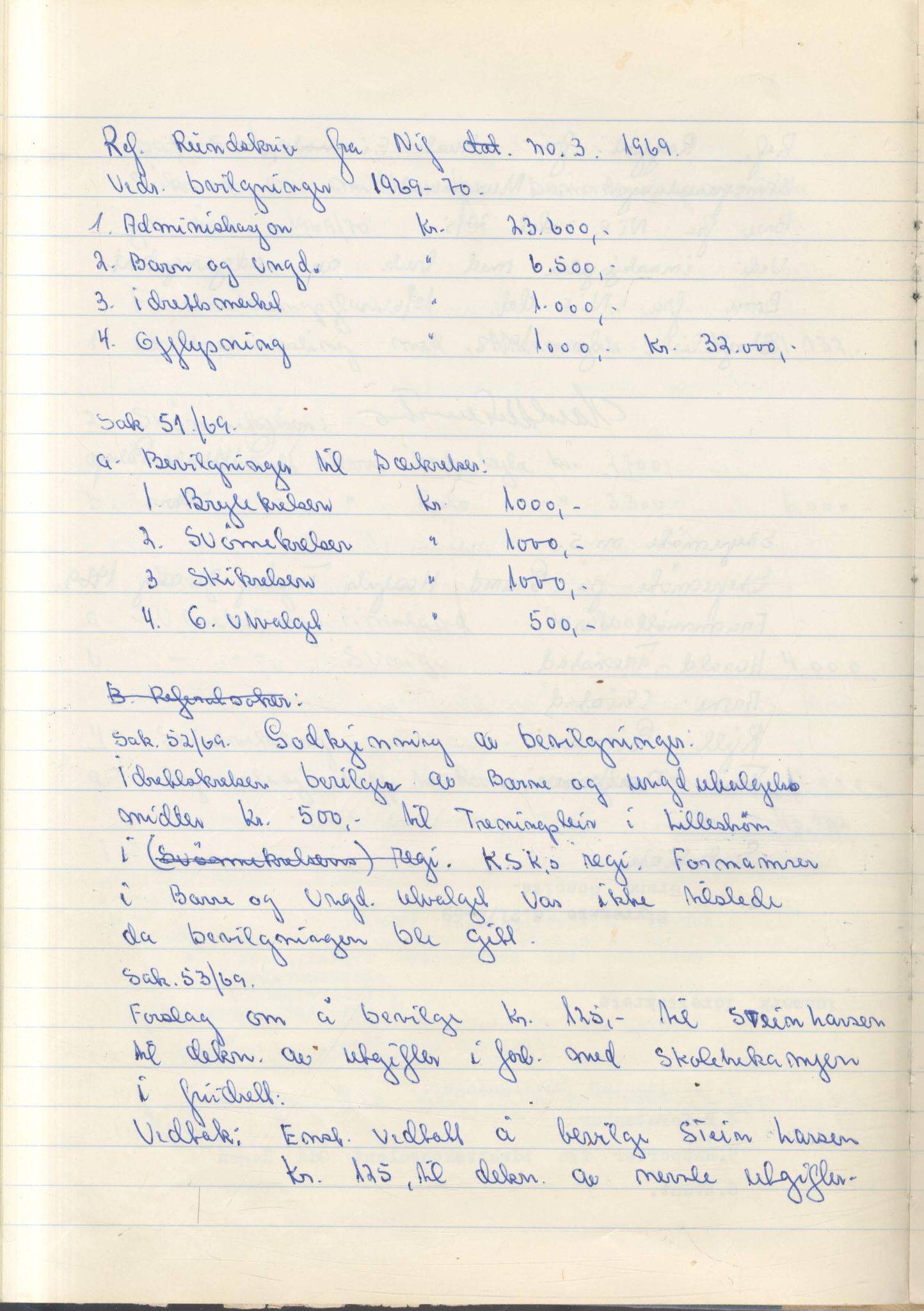 Aust-Finnmark Idrettskrets , FMFB/A-1041/A/L0007: Møteprotokoll for arbeidsutvalg, 1963-1971, p. 179