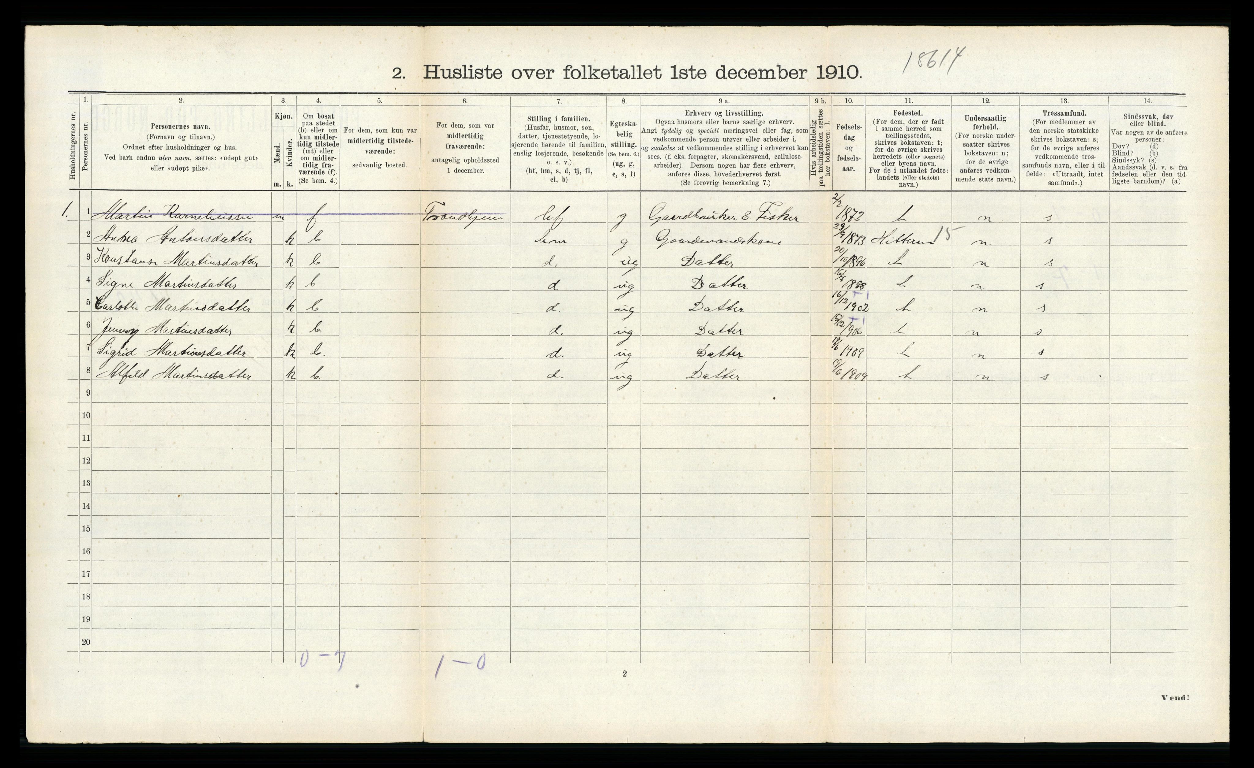 RA, 1910 census for Sør-Frøya, 1910, p. 485