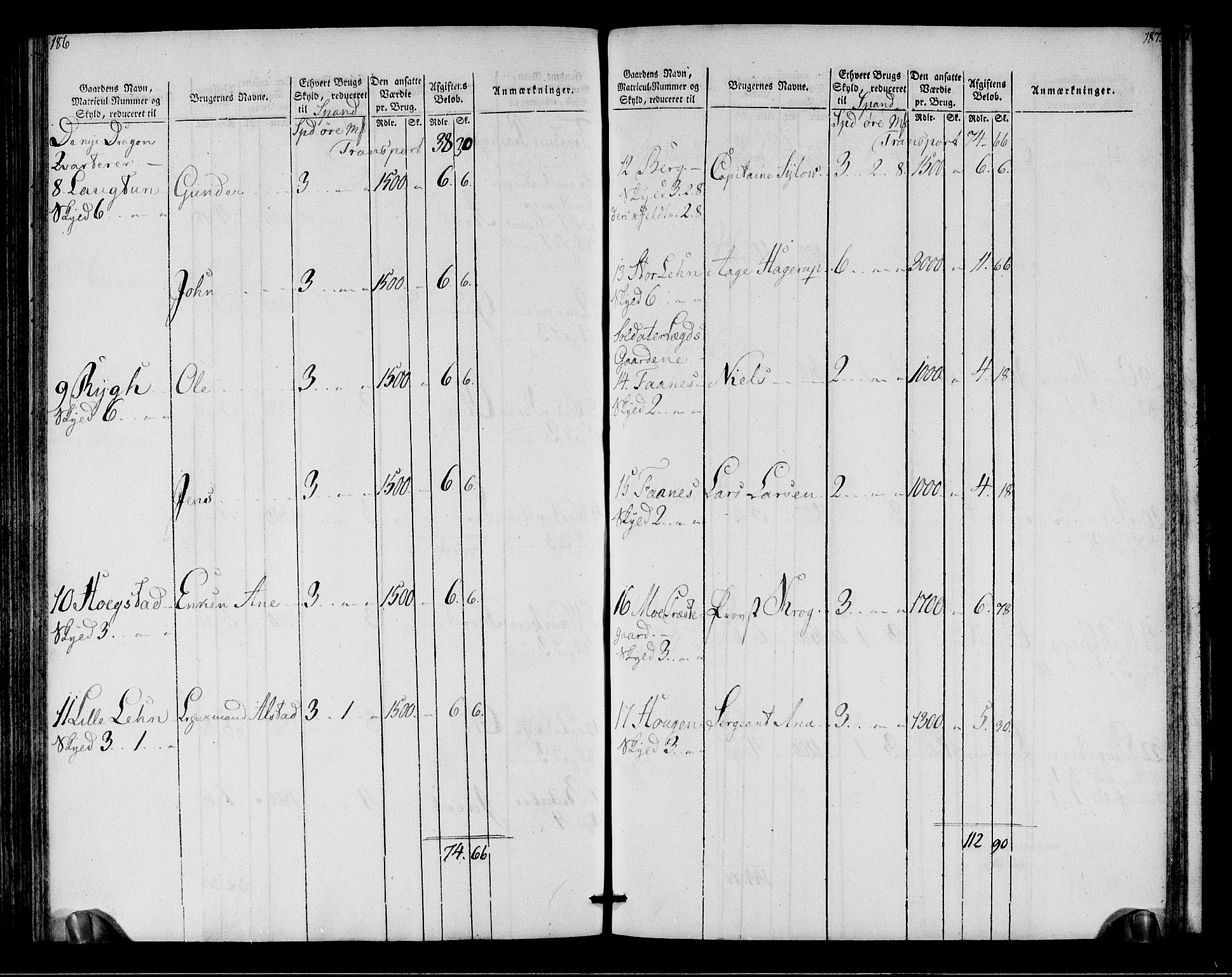 Rentekammeret inntil 1814, Realistisk ordnet avdeling, RA/EA-4070/N/Ne/Nea/L0149: Stjørdal og Verdal fogderi. Oppebørselsregister, 1803-1804, p. 95