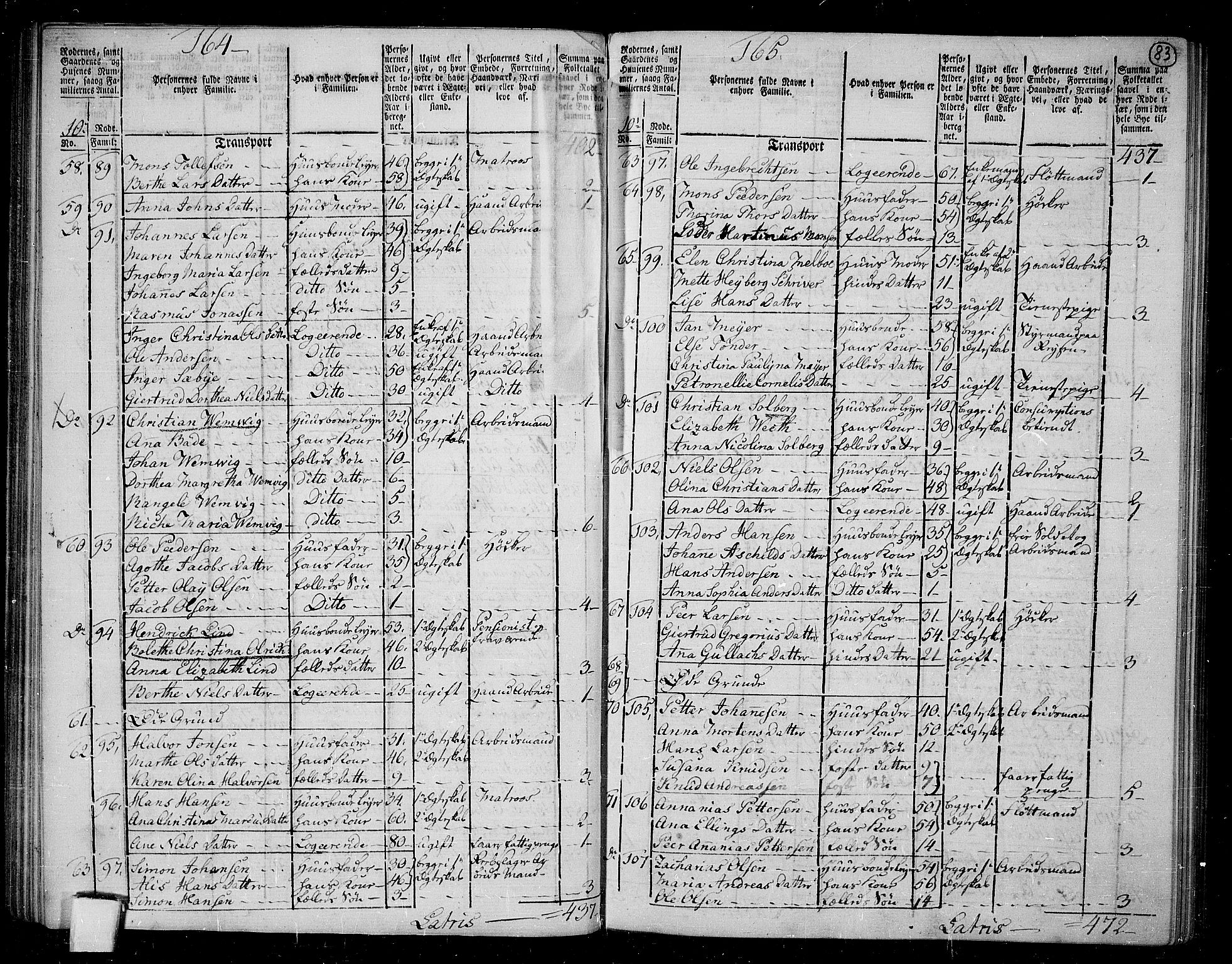 RA, 1801 census for 1301 Bergen, 1801, p. 82b-83a