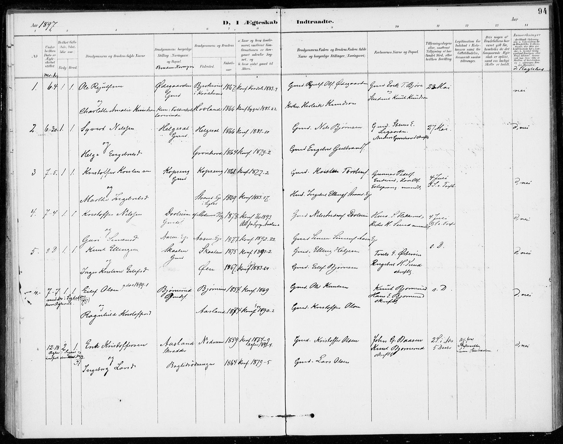 Sigdal kirkebøker, AV/SAKO-A-245/F/Fc/L0002: Parish register (official) no. III 2, 1894-1911, p. 94