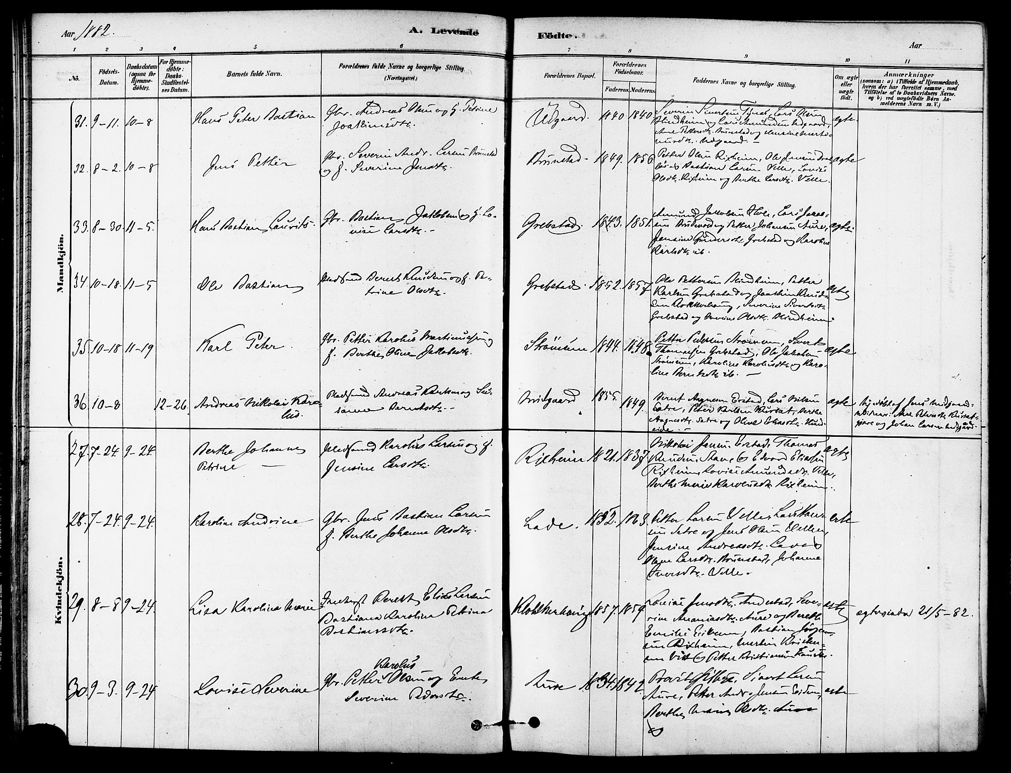 Ministerialprotokoller, klokkerbøker og fødselsregistre - Møre og Romsdal, AV/SAT-A-1454/523/L0334: Parish register (official) no. 523A01, 1878-1891