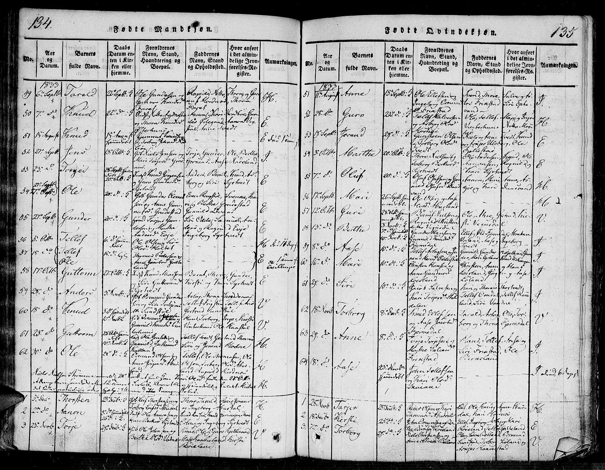 Evje sokneprestkontor, AV/SAK-1111-0008/F/Fa/Faa/L0004: Parish register (official) no. A 4, 1816-1840, p. 134-135