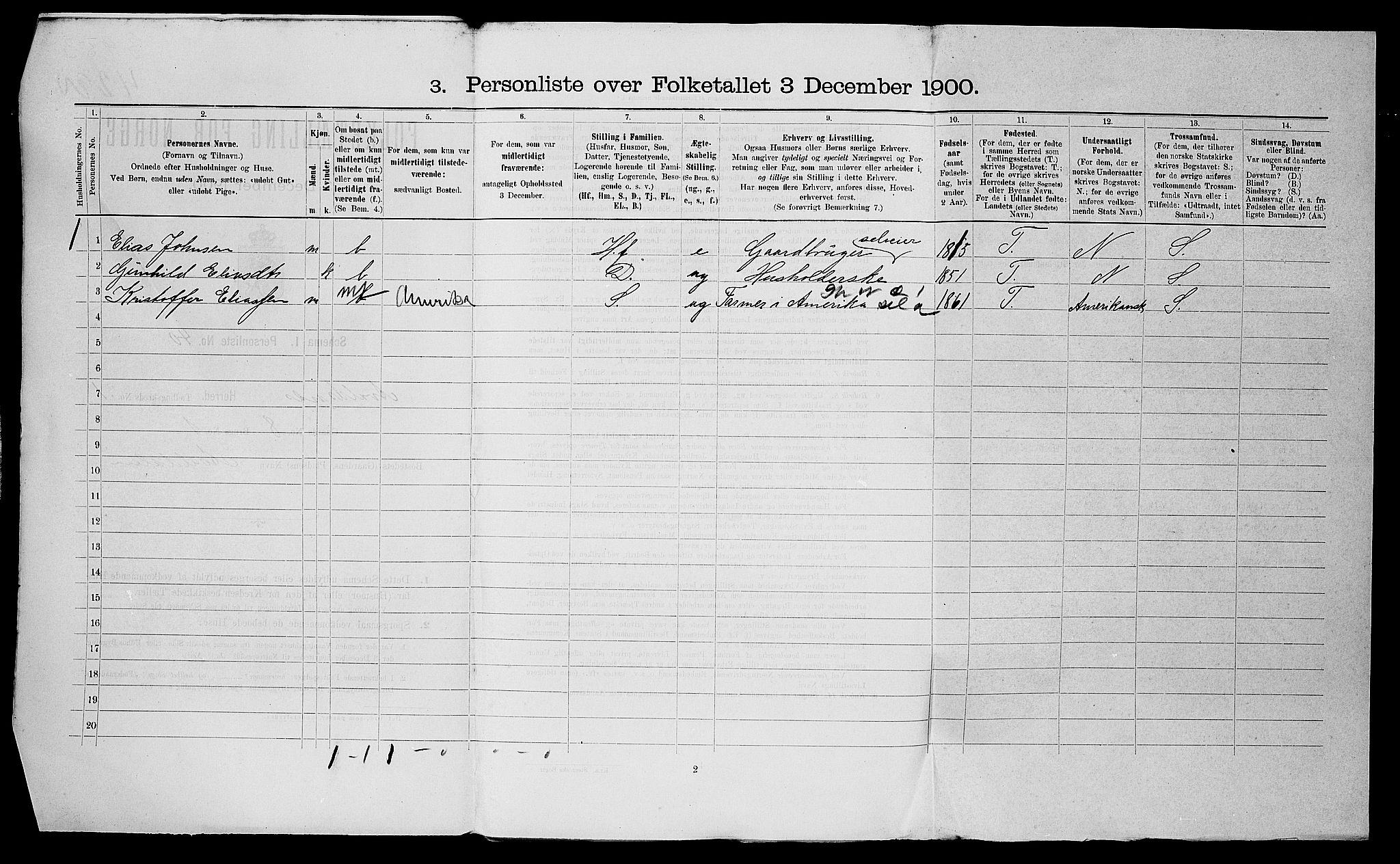 SAST, 1900 census for Avaldsnes, 1900, p. 52