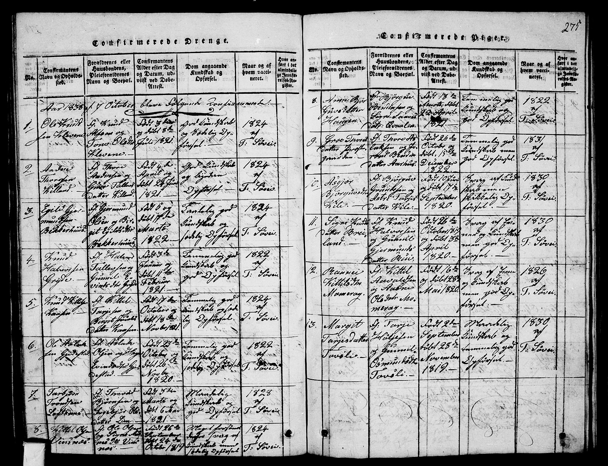 Fyresdal kirkebøker, SAKO/A-263/G/Ga/L0001: Parish register (copy) no. I 1, 1816-1840, p. 275