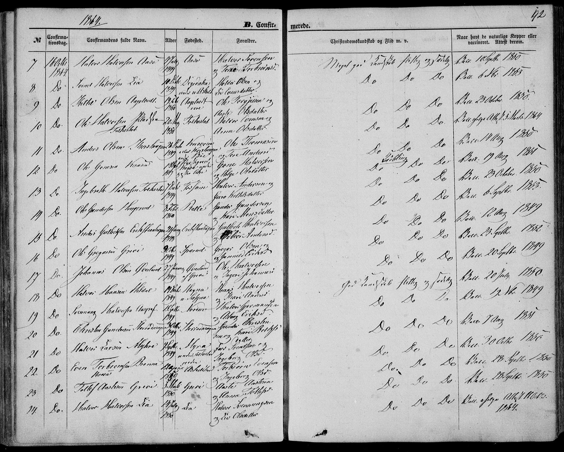 Bø kirkebøker, SAKO/A-257/F/Fa/L0009: Parish register (official) no. 9, 1862-1879, p. 192