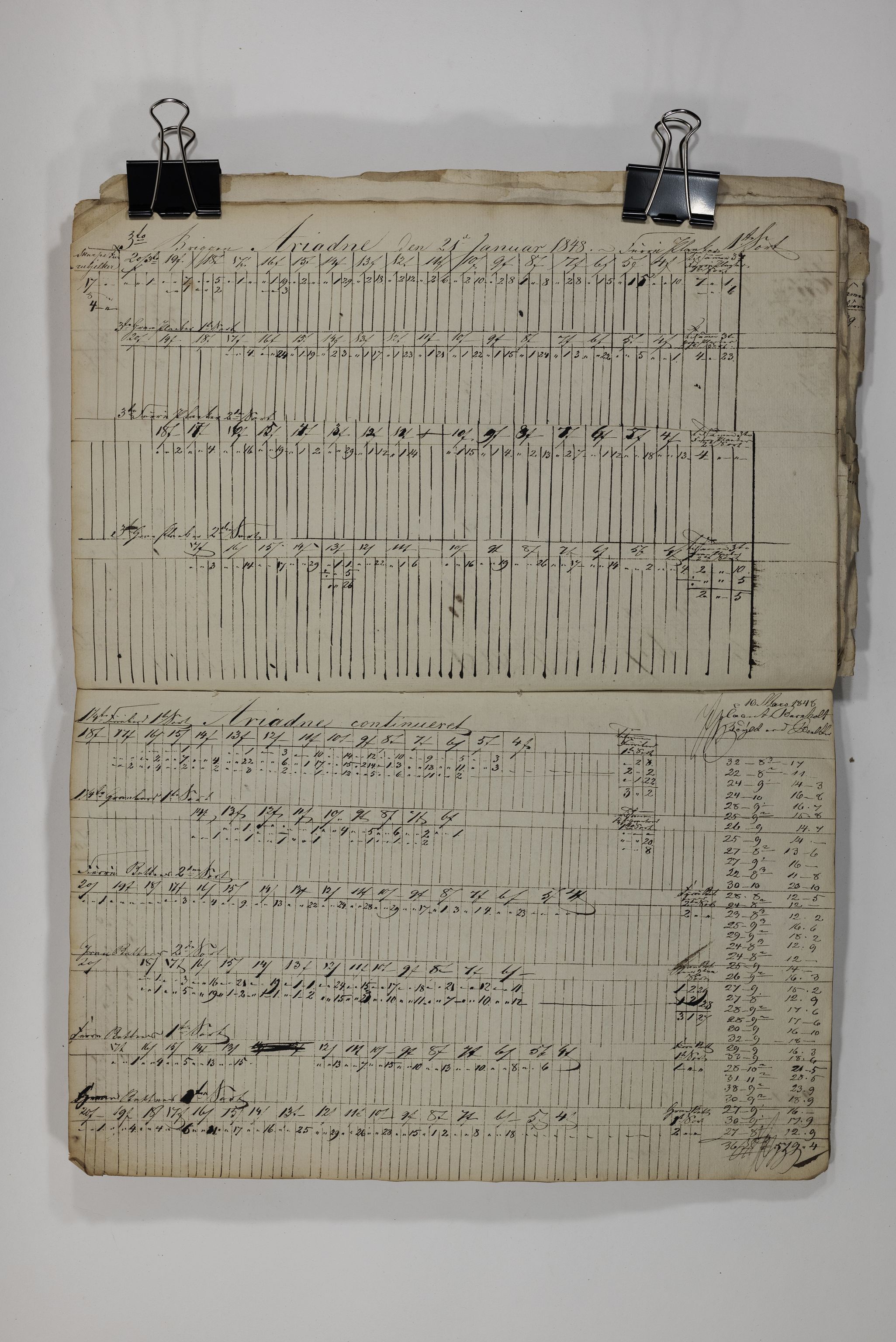 Blehr/ Kjellestad, TEMU/TGM-A-1212/R/Rl/L0008: Ladnings Liste, 1846-1848, p. 86