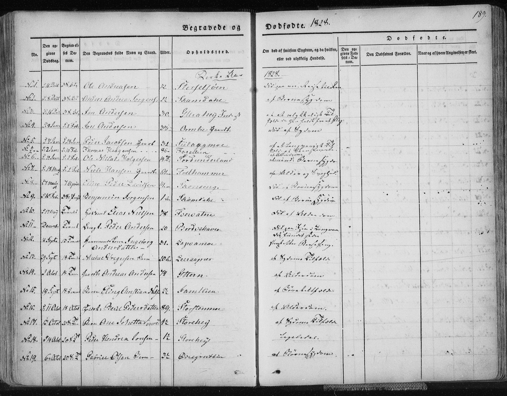 Ministerialprotokoller, klokkerbøker og fødselsregistre - Nordland, AV/SAT-A-1459/827/L0390: Parish register (official) no. 827A02, 1826-1841, p. 189