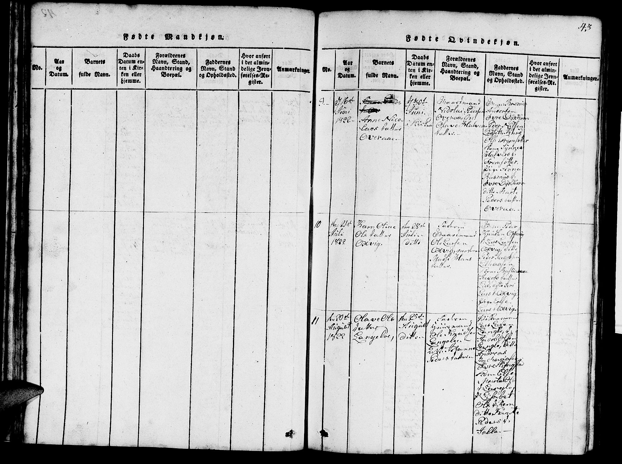 Ministerialprotokoller, klokkerbøker og fødselsregistre - Møre og Romsdal, AV/SAT-A-1454/520/L0289: Parish register (copy) no. 520C01, 1817-1837, p. 43