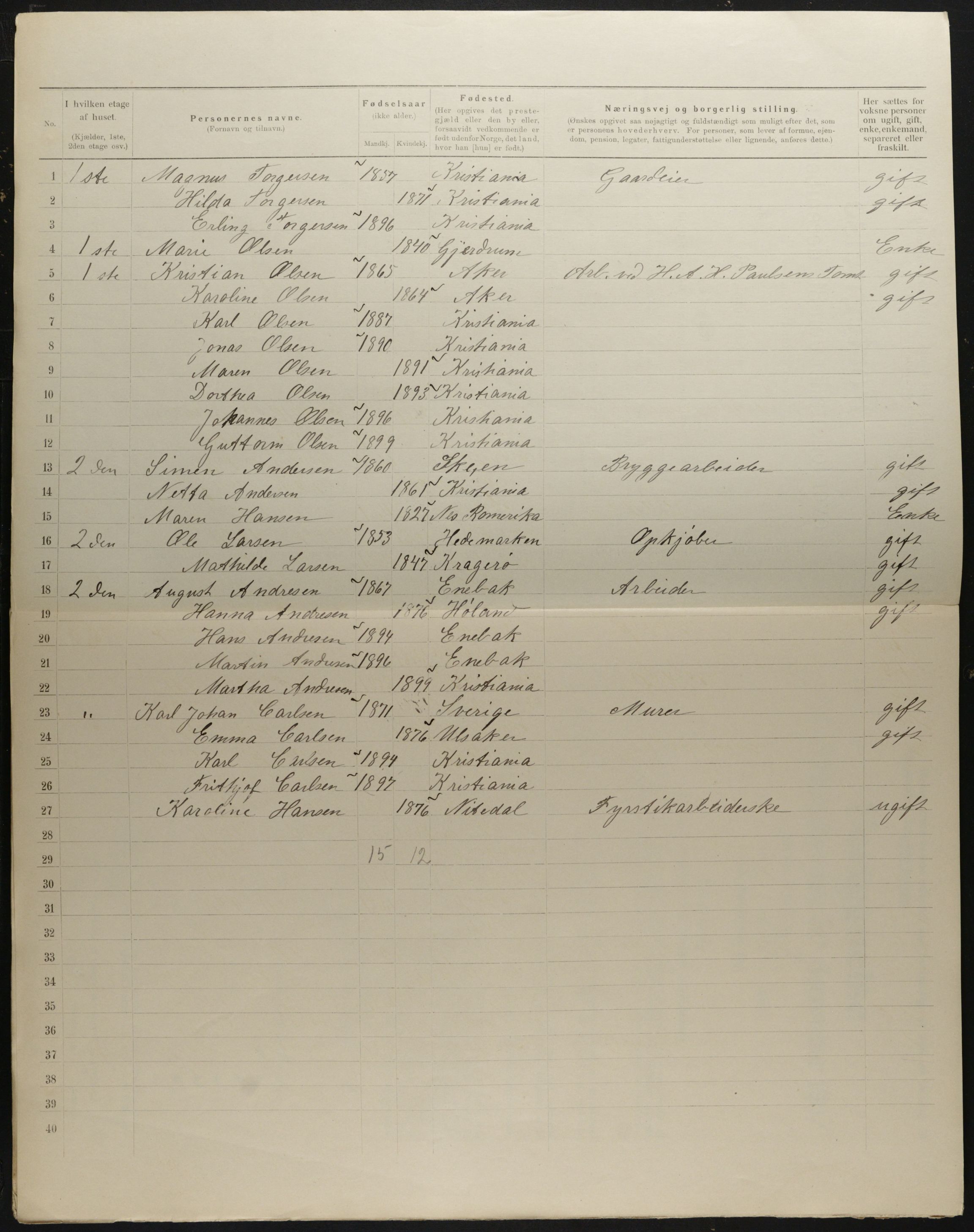 OBA, Municipal Census 1901 for Kristiania, 1901, p. 1830