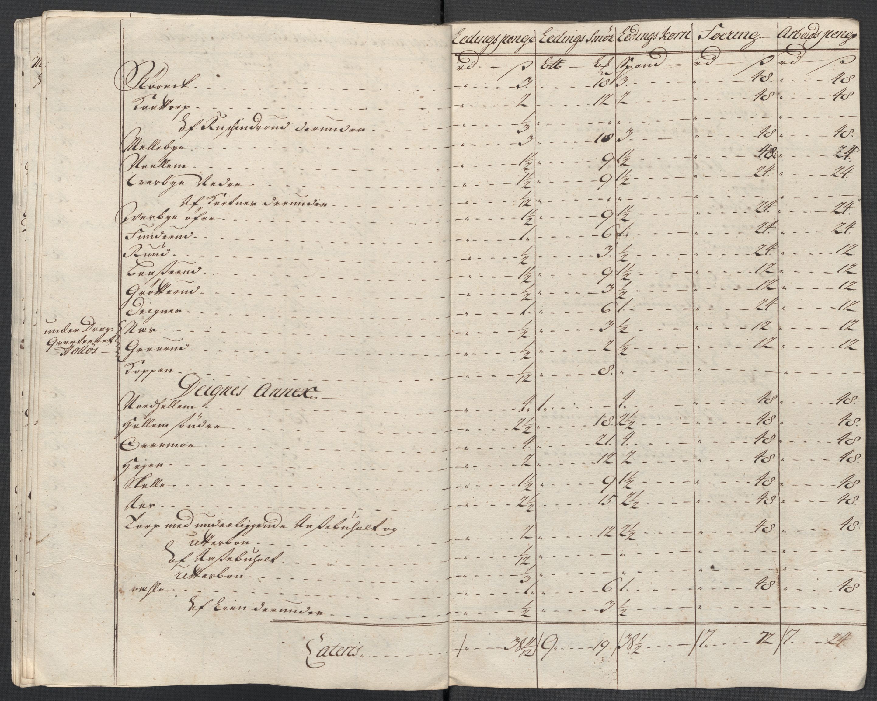 Rentekammeret inntil 1814, Reviderte regnskaper, Fogderegnskap, AV/RA-EA-4092/R07/L0311: Fogderegnskap Rakkestad, Heggen og Frøland, 1716, p. 267