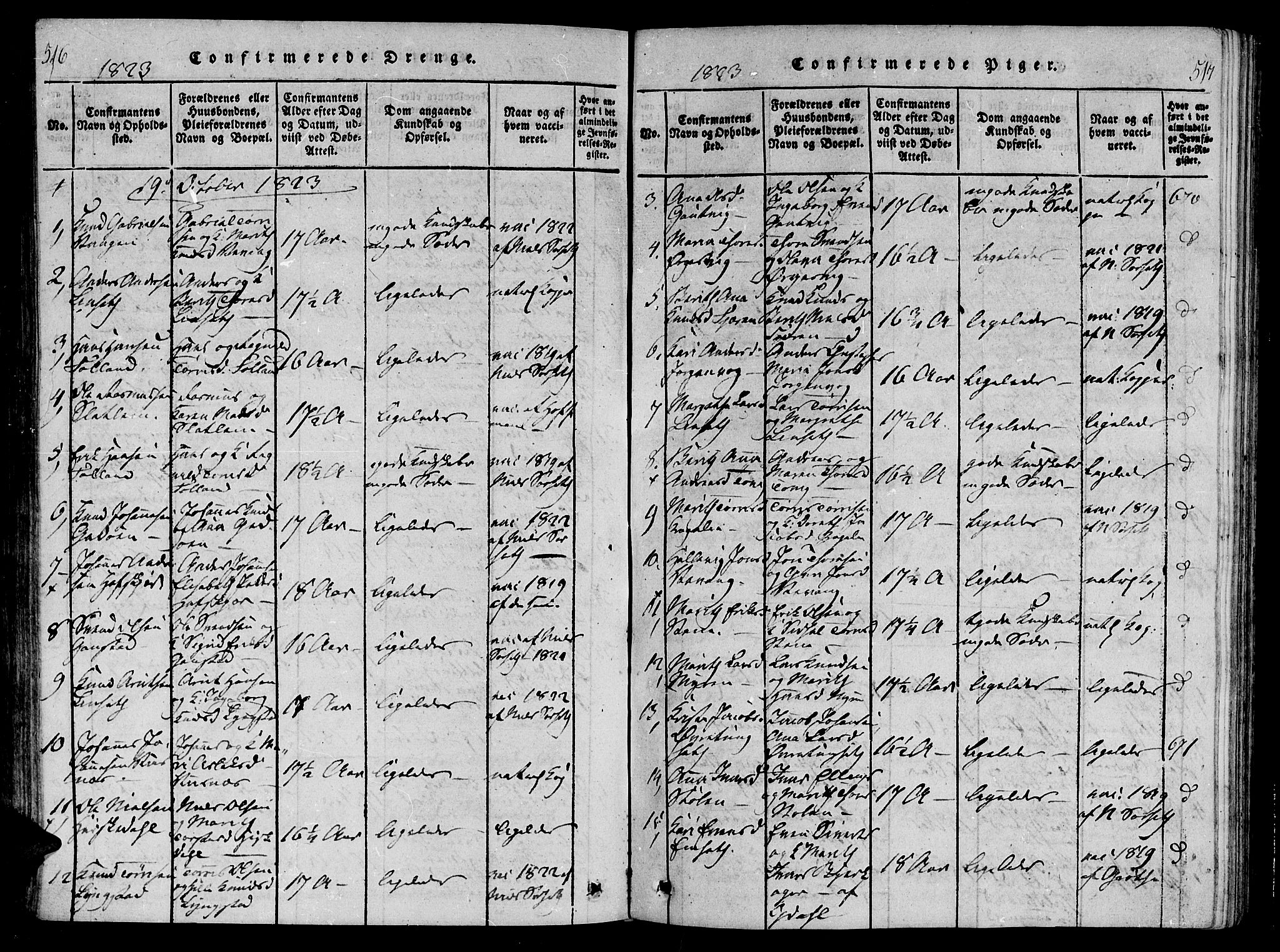 Ministerialprotokoller, klokkerbøker og fødselsregistre - Møre og Romsdal, AV/SAT-A-1454/568/L0800: Parish register (official) no. 568A09 /3, 1820-1830, p. 516-517