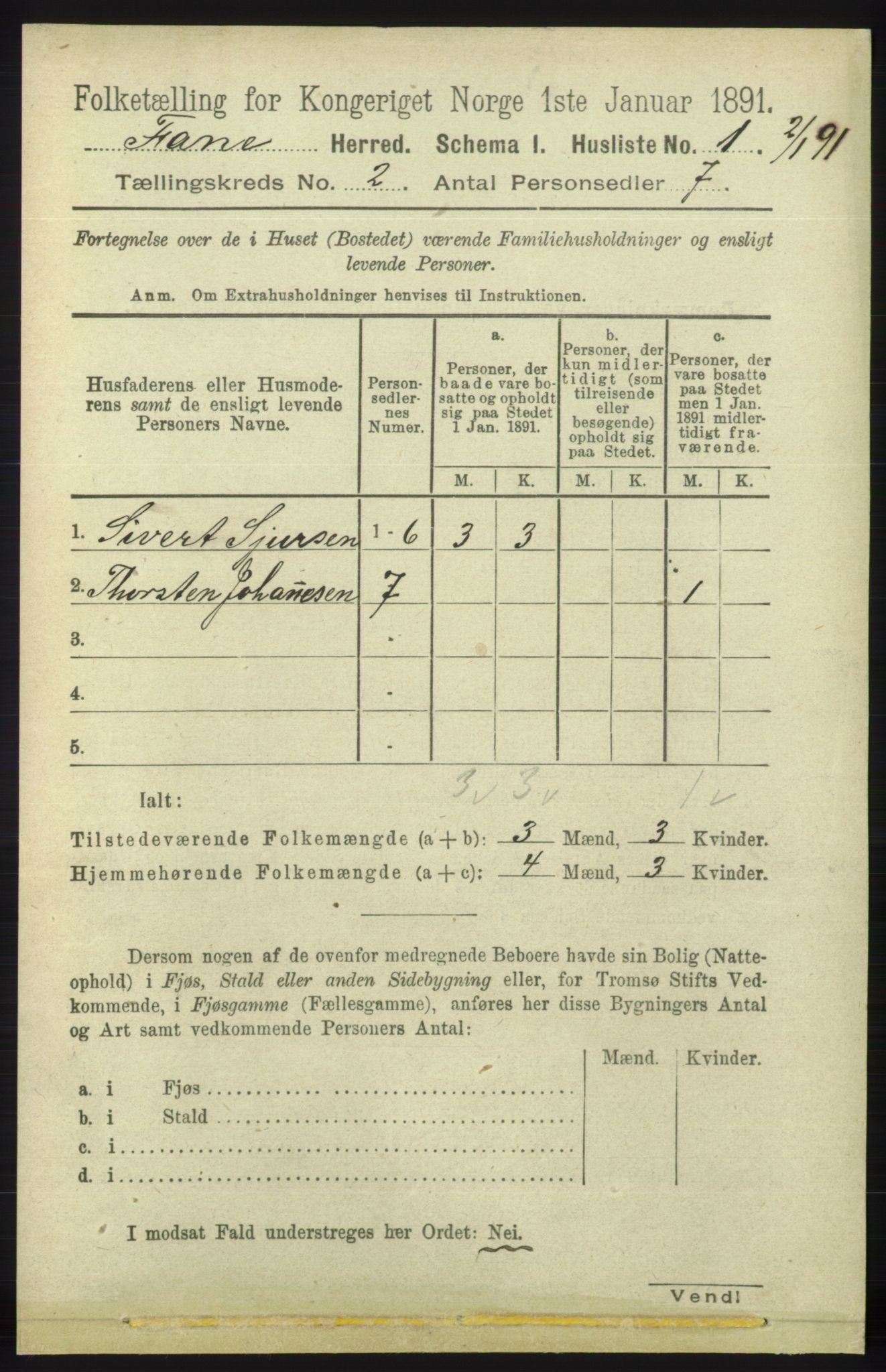 RA, 1891 census for 1249 Fana, 1891, p. 511