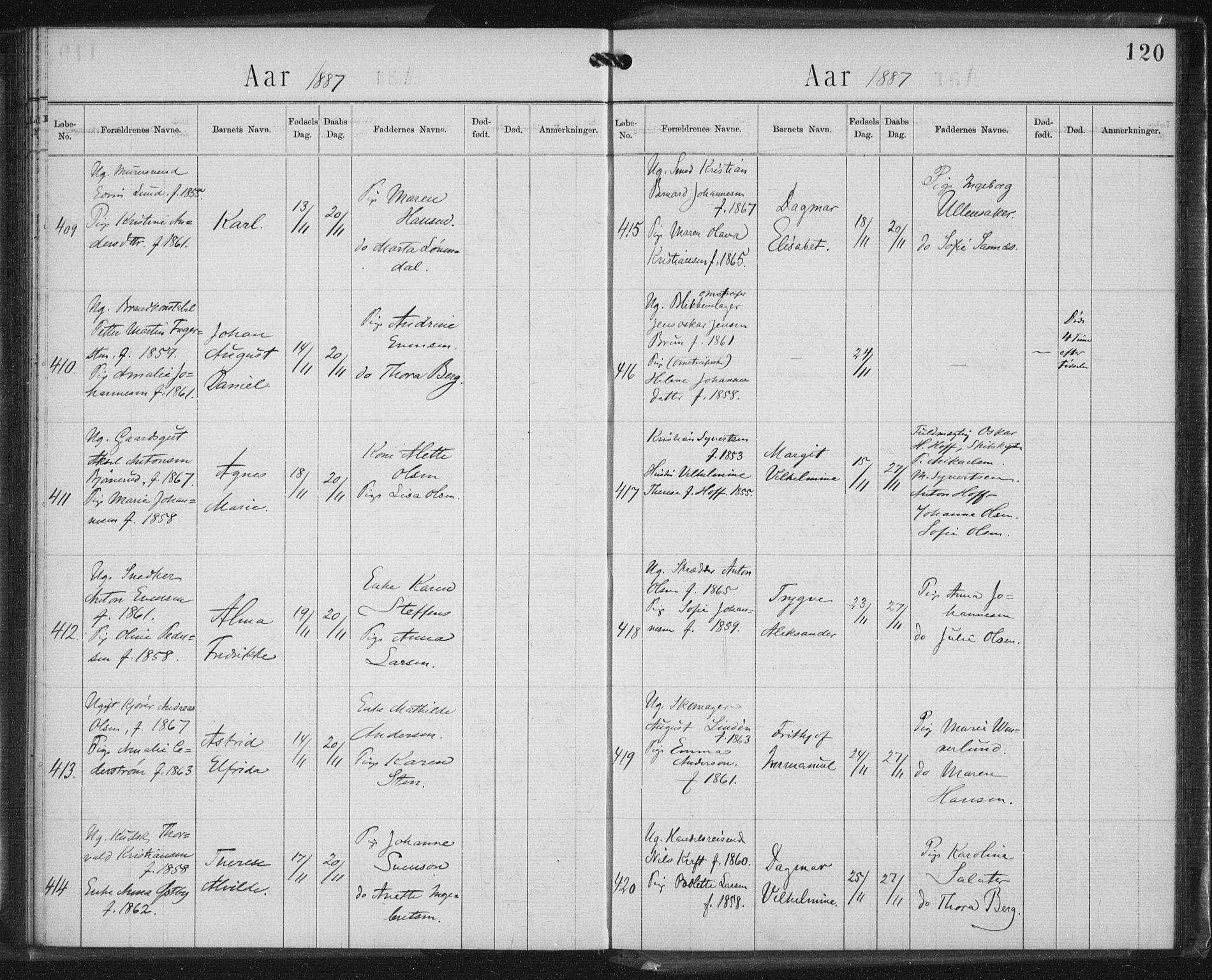 Rikshospitalet prestekontor Kirkebøker, AV/SAO-A-10309b/K/L0003/0002: Baptism register no. 3.2, 1884-1889, p. 120