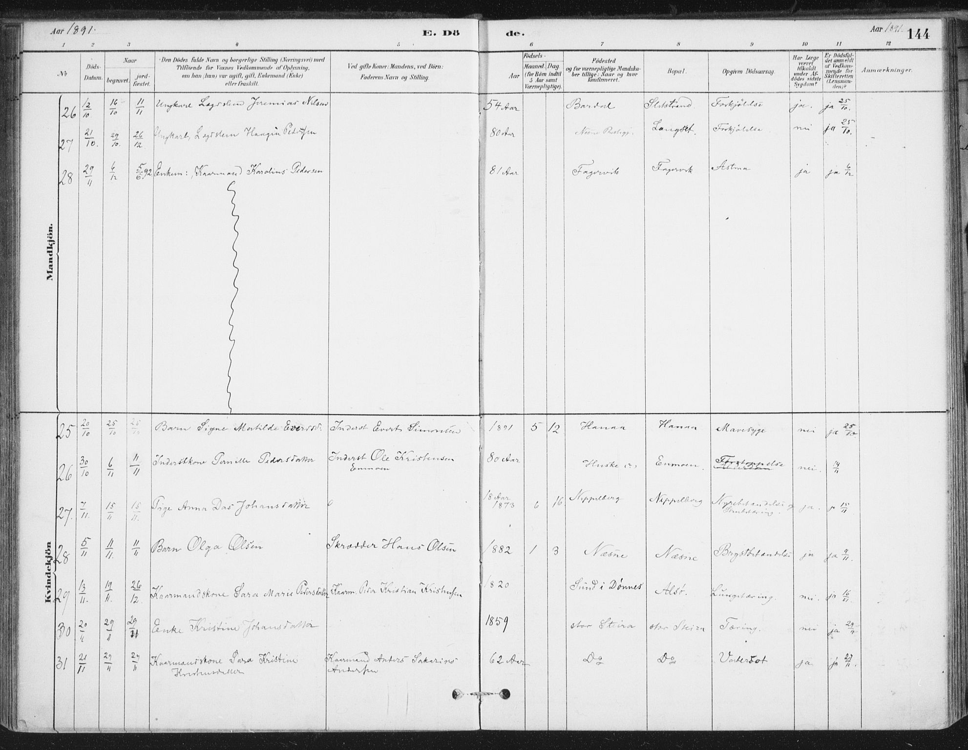 Ministerialprotokoller, klokkerbøker og fødselsregistre - Nordland, AV/SAT-A-1459/838/L0553: Parish register (official) no. 838A11, 1880-1910, p. 144