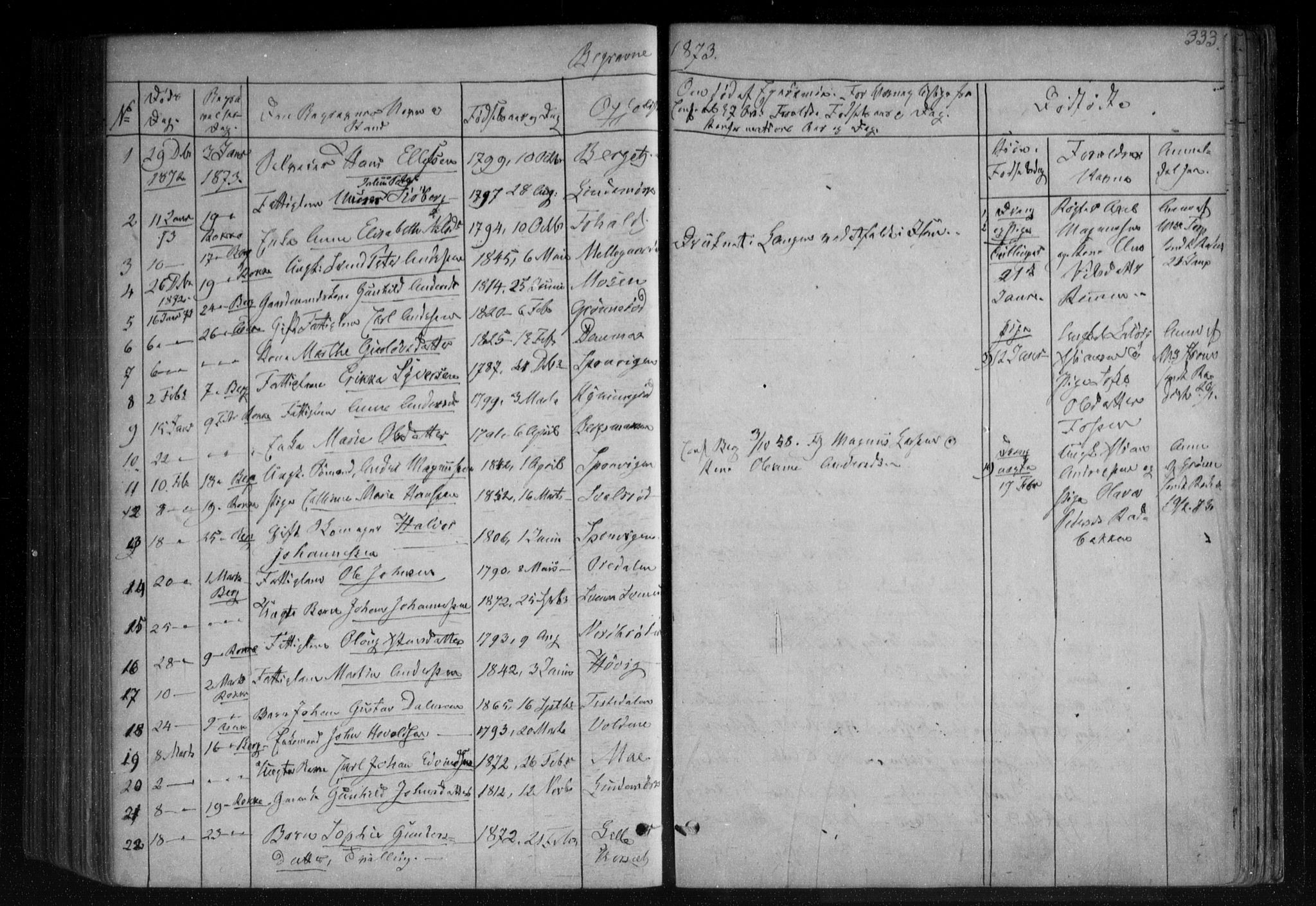 Berg prestekontor Kirkebøker, AV/SAO-A-10902/F/Fa/L0005: Parish register (official) no. I 5, 1861-1877, p. 333