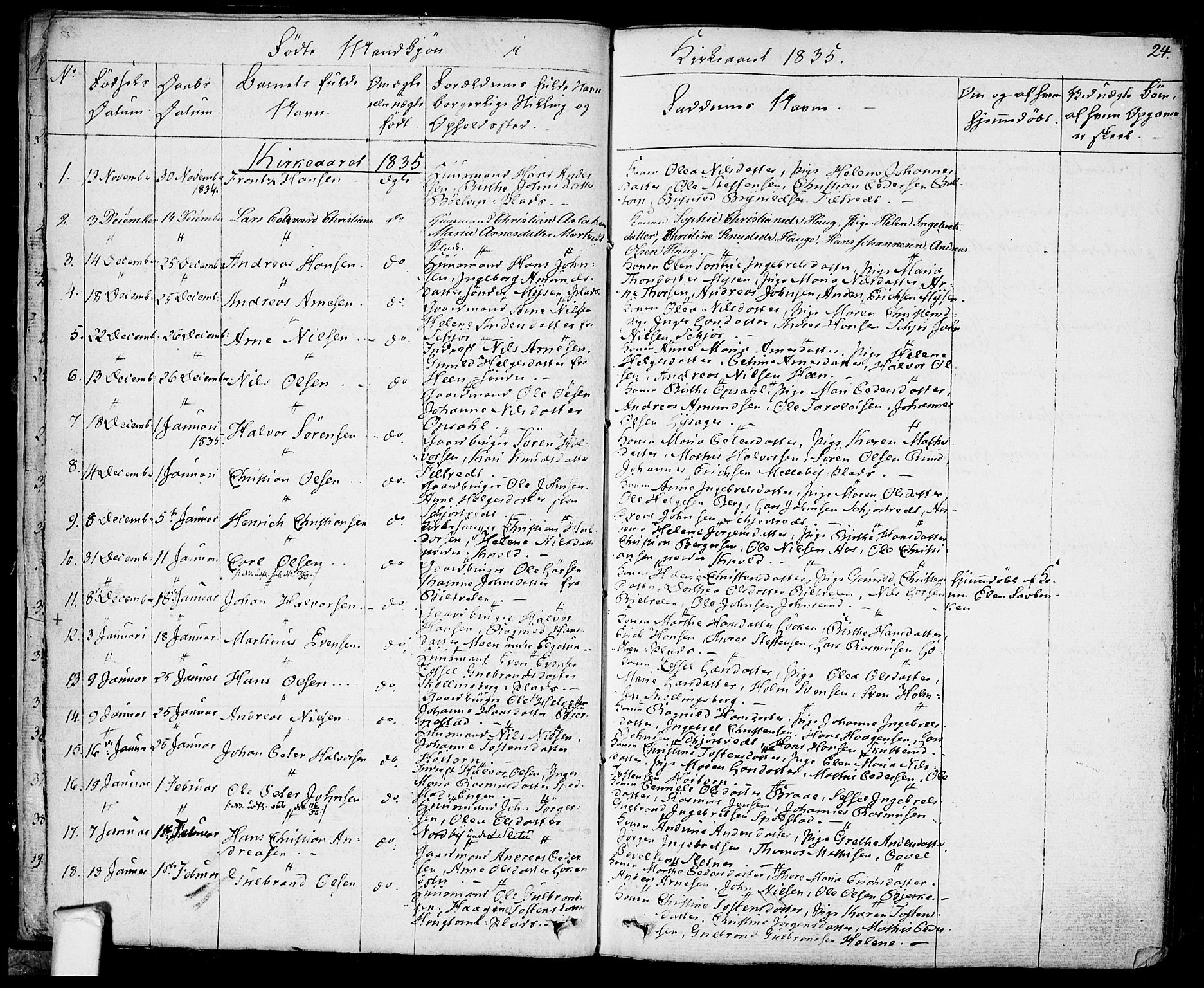 Eidsberg prestekontor Kirkebøker, SAO/A-10905/F/Fa/L0008: Parish register (official) no. I 8, 1832-1848, p. 24