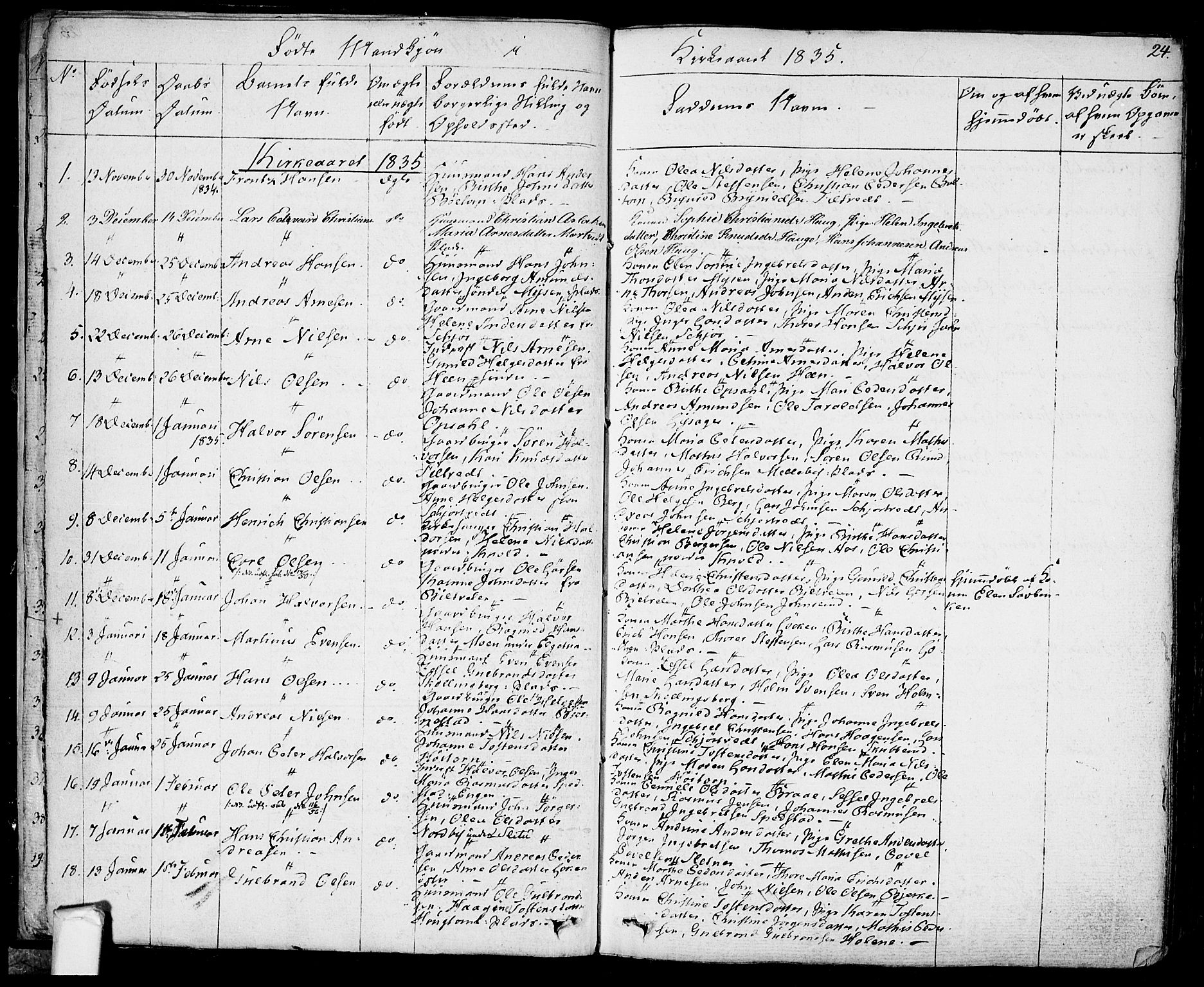 Eidsberg prestekontor Kirkebøker, AV/SAO-A-10905/F/Fa/L0008: Parish register (official) no. I 8, 1832-1848, p. 24