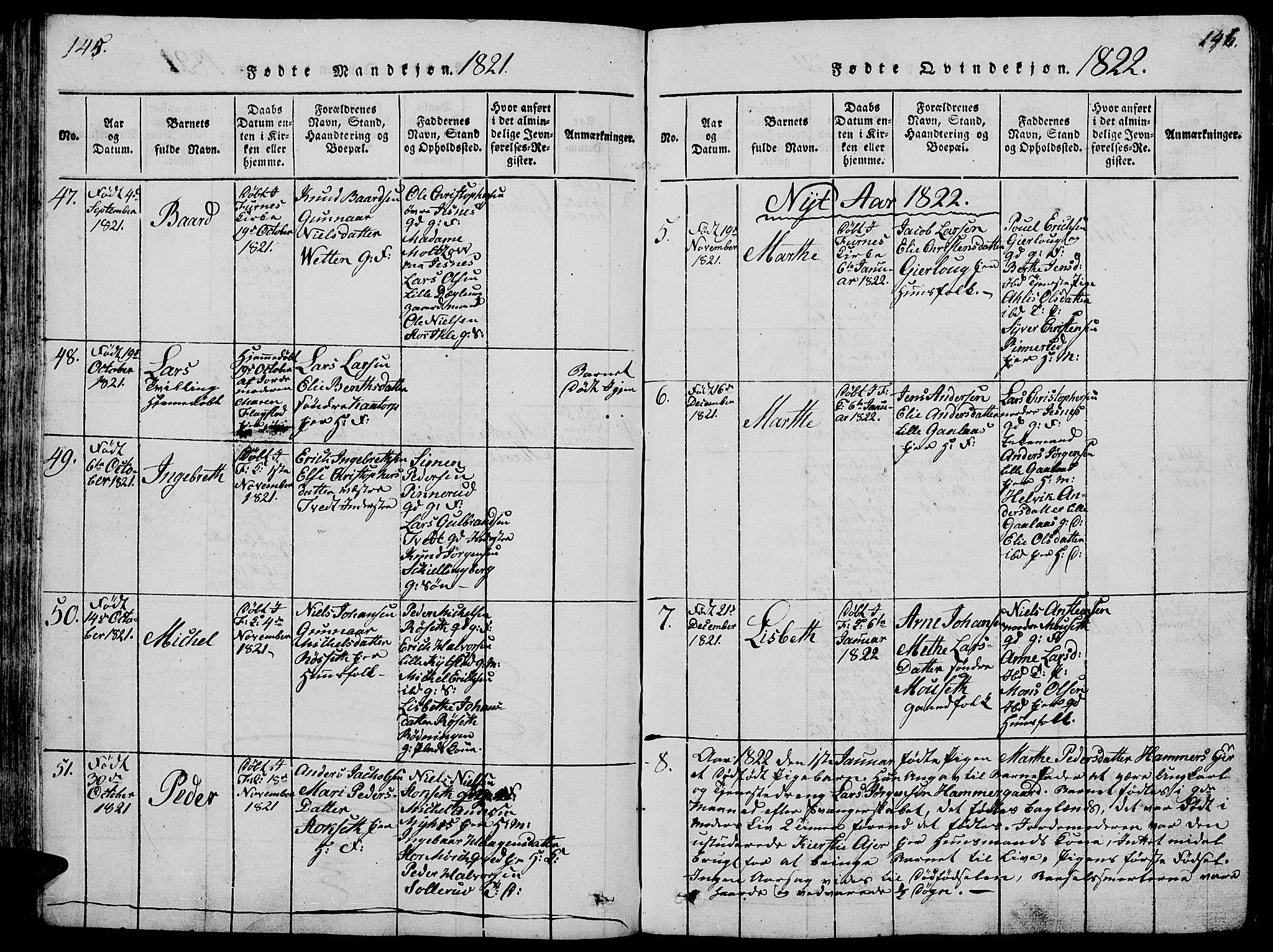 Vang prestekontor, Hedmark, AV/SAH-PREST-008/H/Ha/Hab/L0005: Parish register (copy) no. 5, 1815-1836, p. 145-146