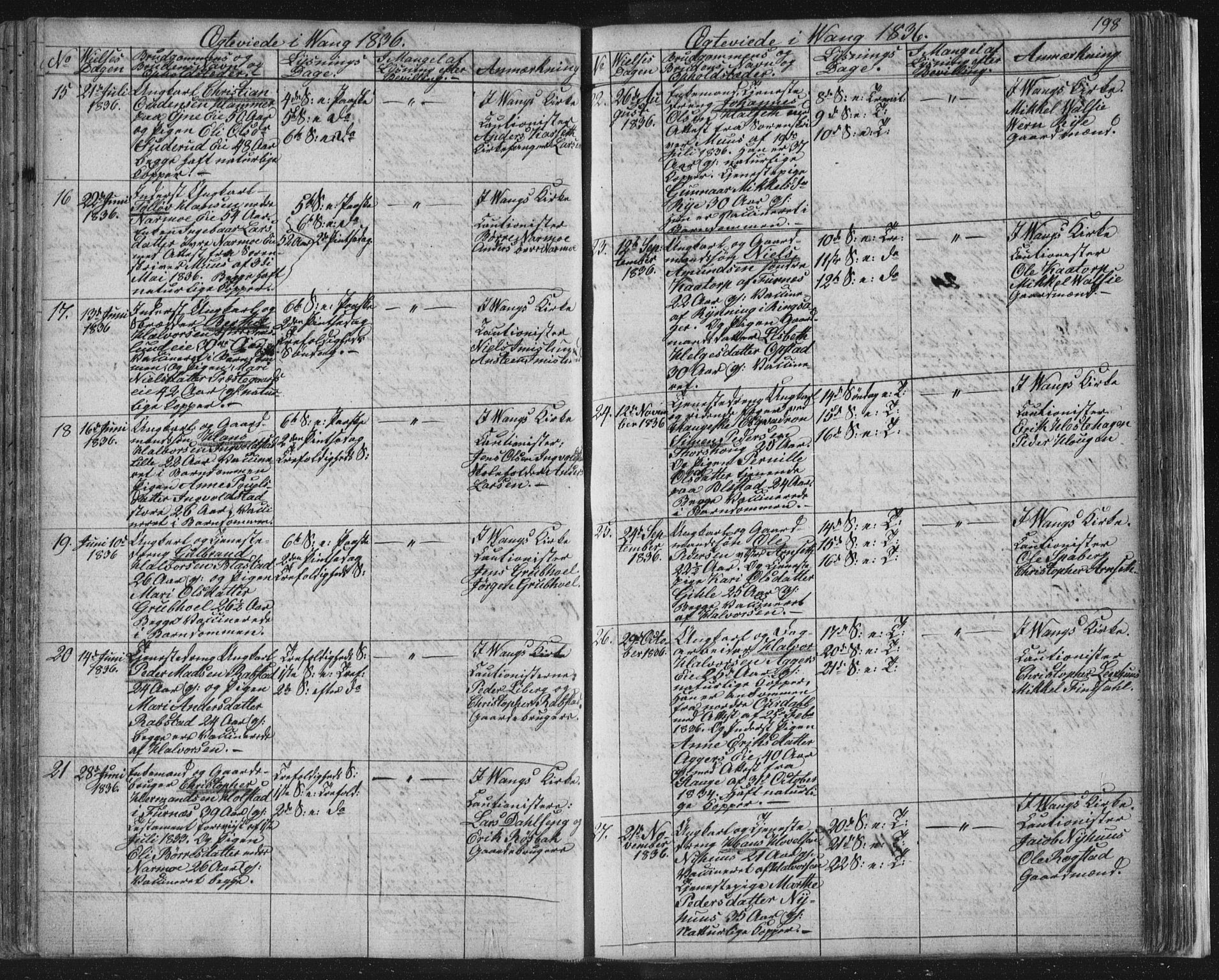 Vang prestekontor, Hedmark, SAH/PREST-008/H/Ha/Hab/L0008: Parish register (copy) no. 8, 1832-1854, p. 198