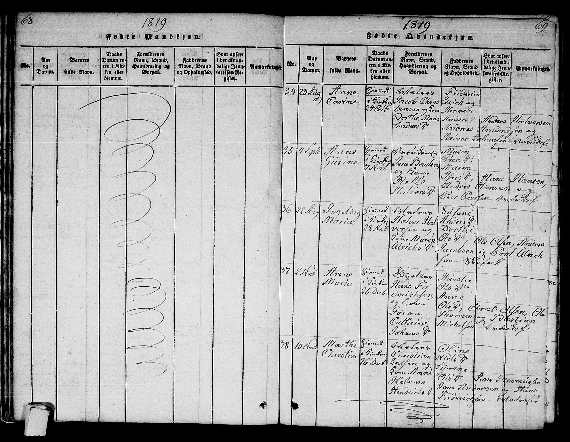 Strømsø kirkebøker, AV/SAKO-A-246/F/Fa/L0011: Parish register (official) no. I 11, 1815-1829, p. 68-69