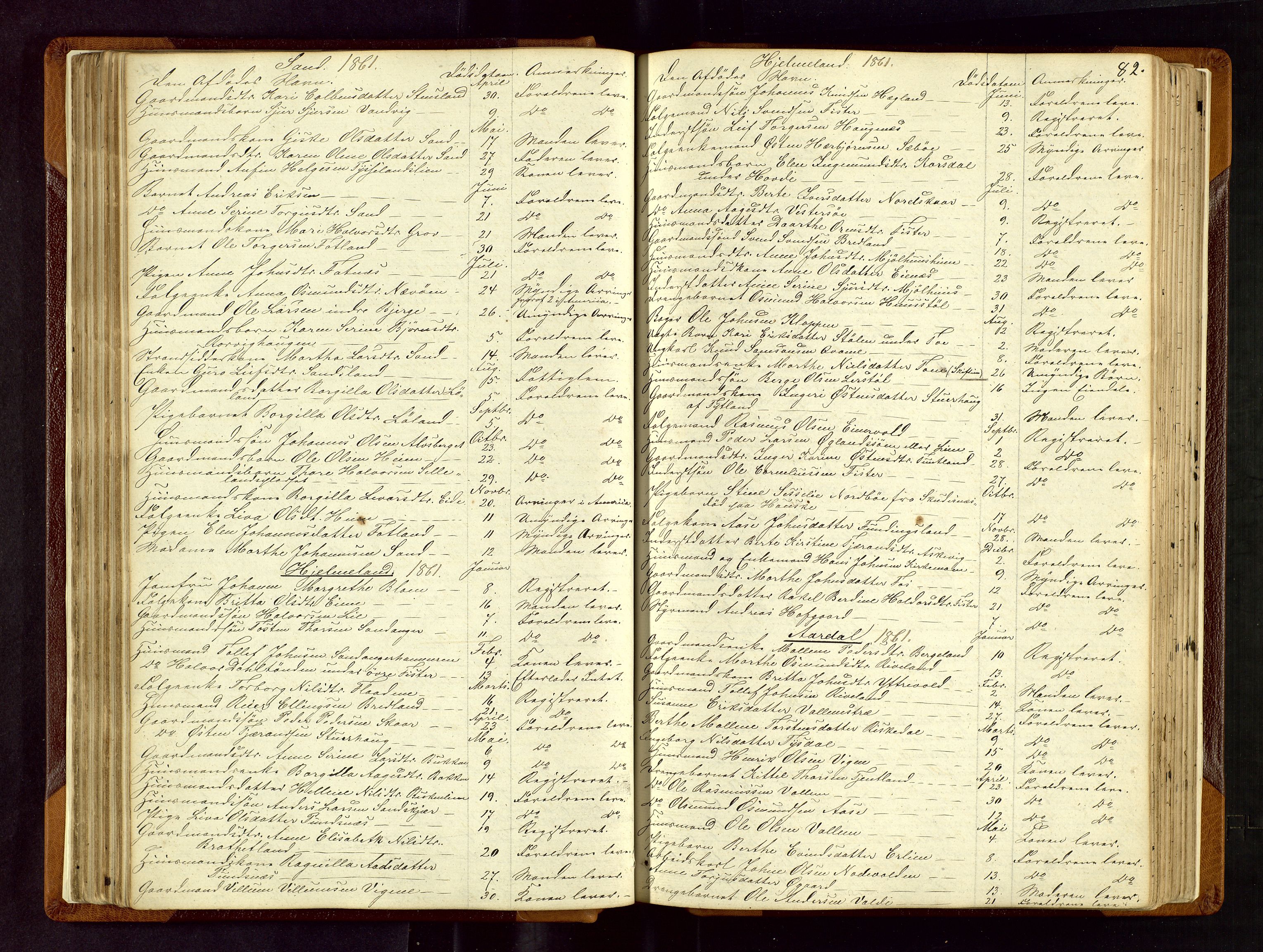 Ryfylke tingrett, AV/SAST-A-100055/001/IV/IVF/L0002: Skifteforhandlingsprotokoll A 2, 1861-1874, p. 82