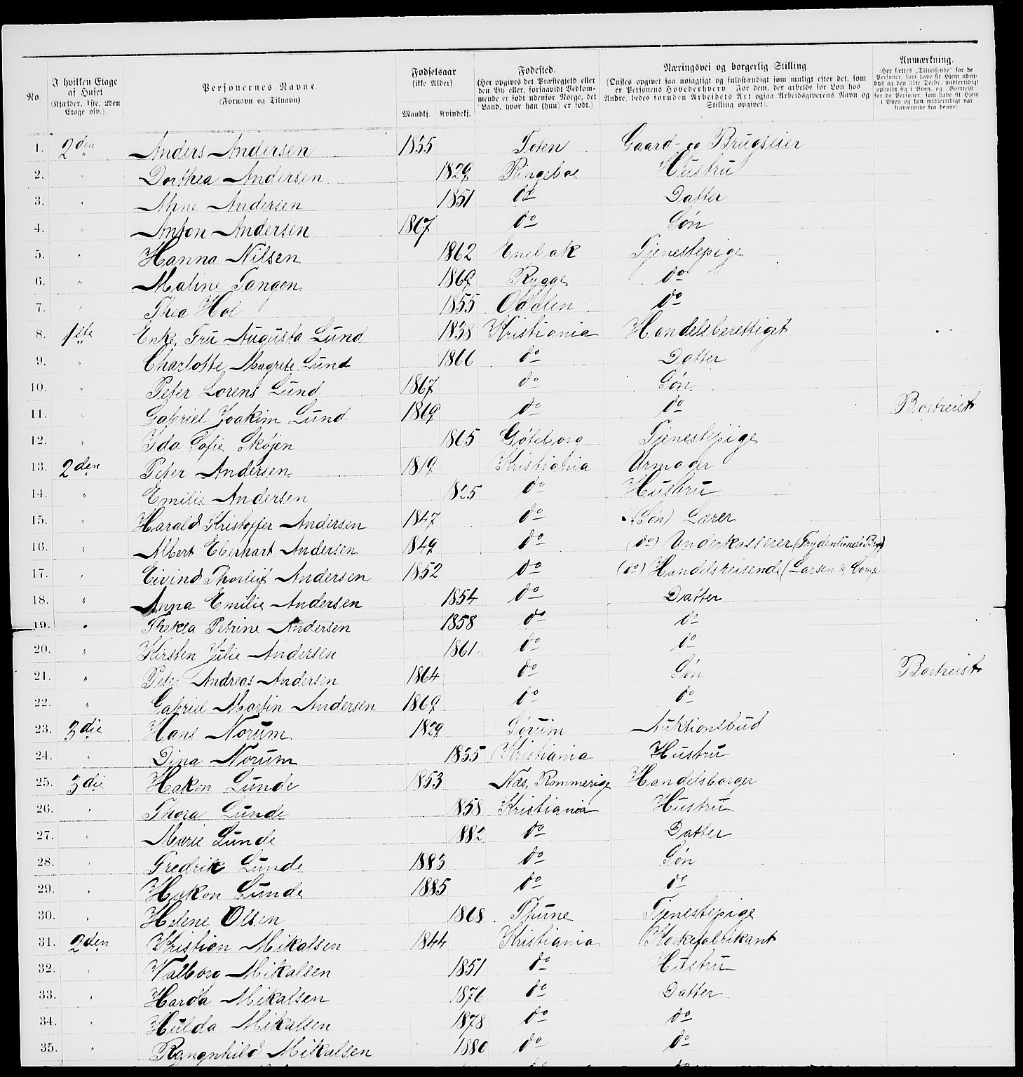 RA, 1885 census for 0301 Kristiania, 1885, p. 7739