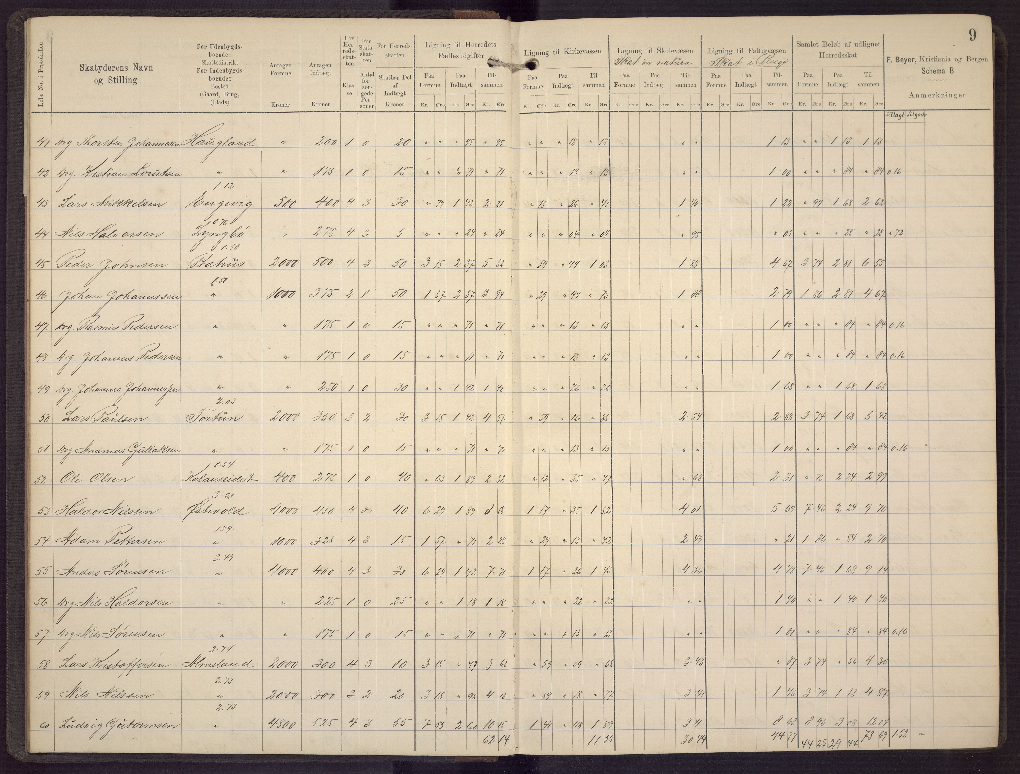 Fana kommune. Herredskassereren, BBA/A-0504/J/Jc/L0005: Skattelister/ligningsprotokoll, 1892-1896, p. 11