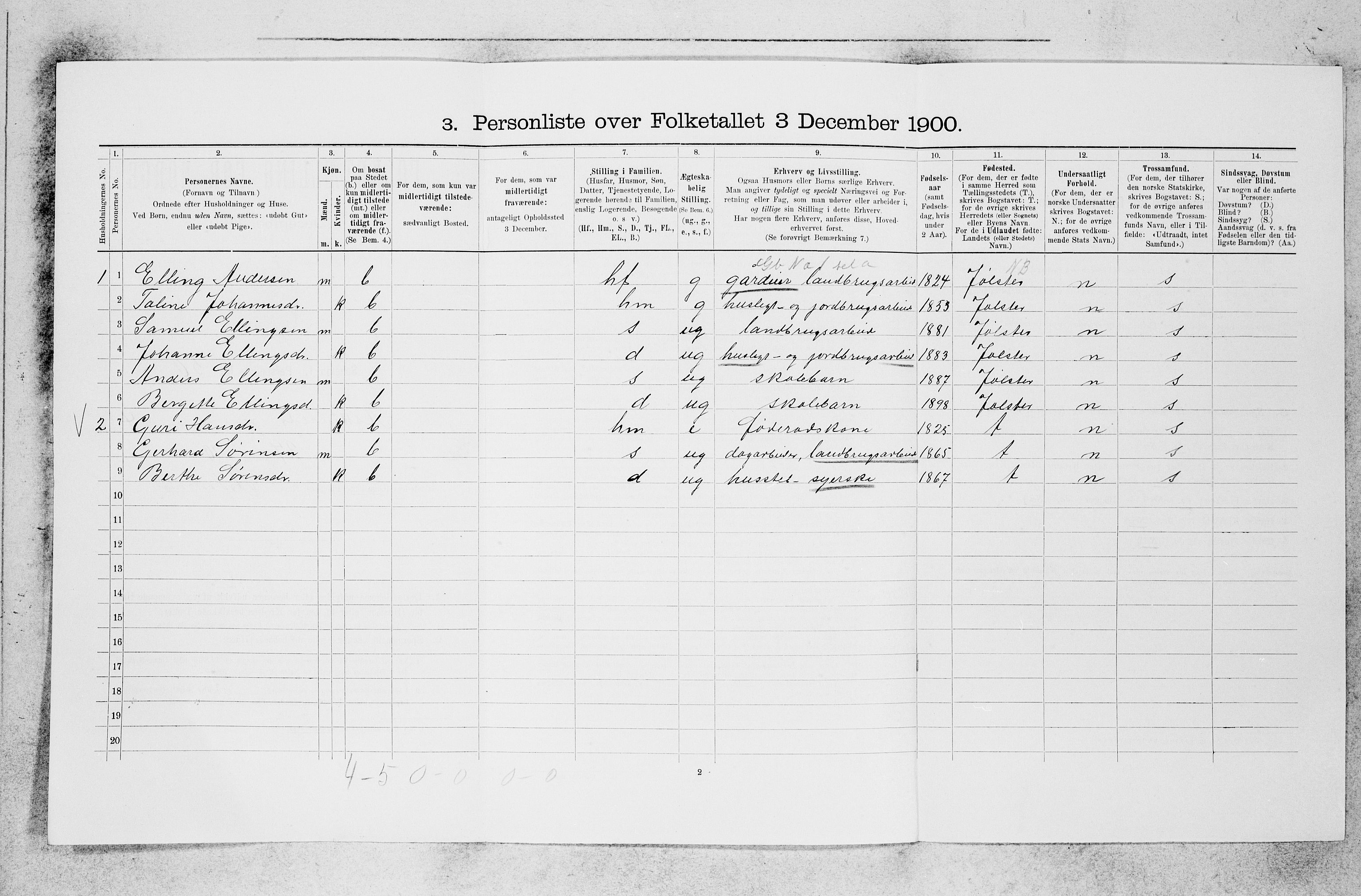 SAB, 1900 census for Askvoll, 1900, p. 337