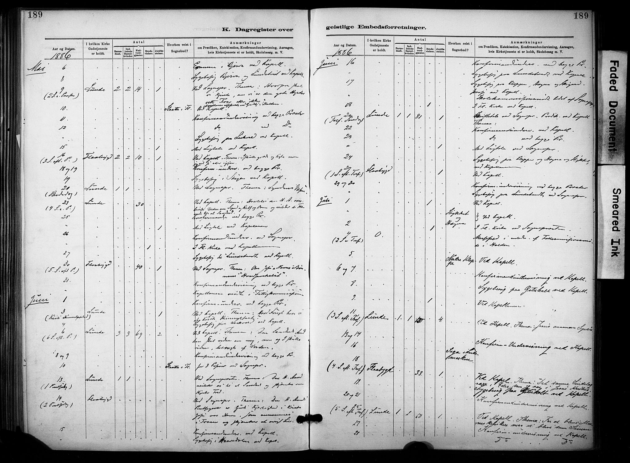 Lunde kirkebøker, SAKO/A-282/F/Fa/L0002: Parish register (official) no. I 2, 1884-1892, p. 189