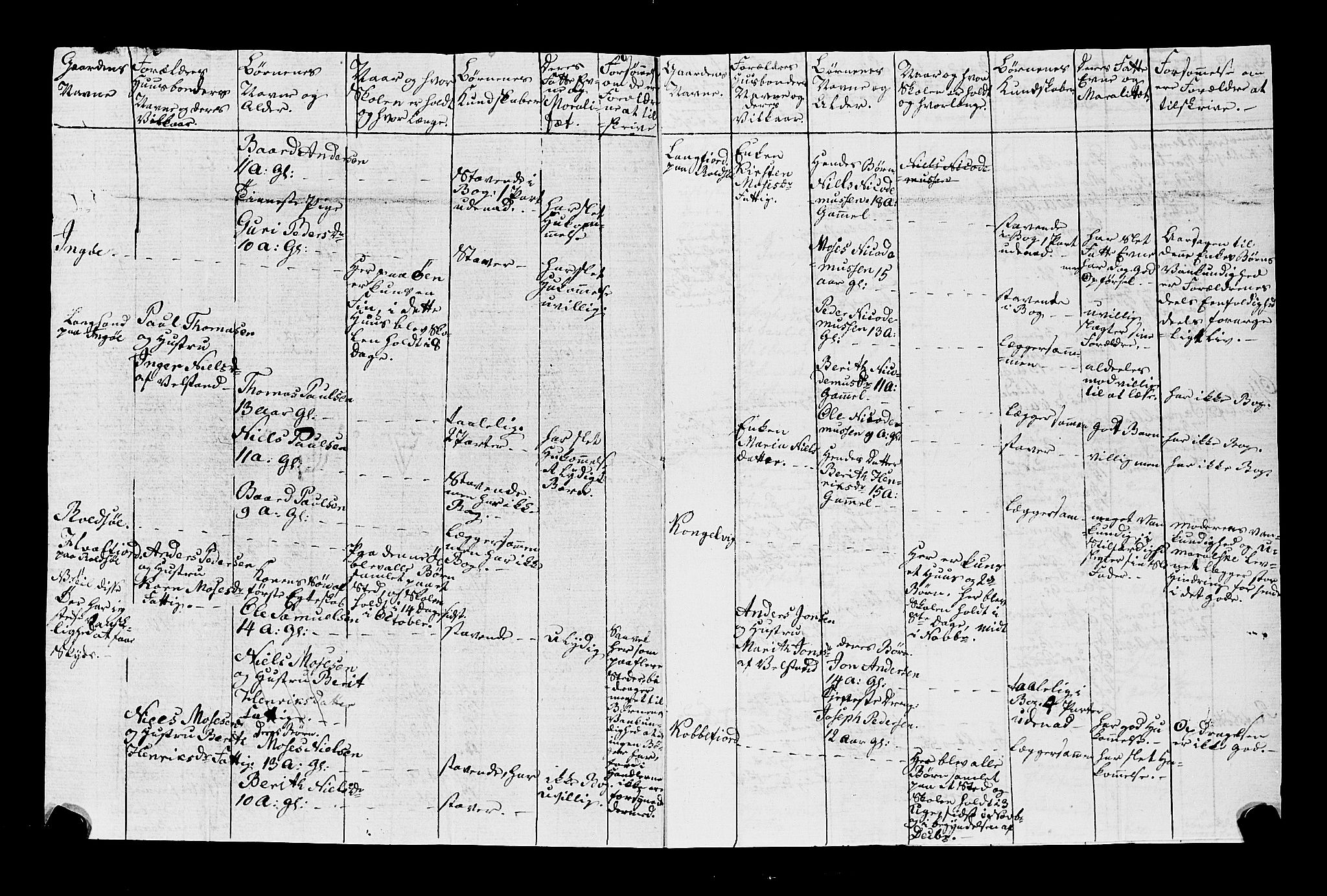 Senja og Tromsø sorenskriveri , AV/SATØ-SATØ-31/H/Hg, 1782-1854, p. 7008