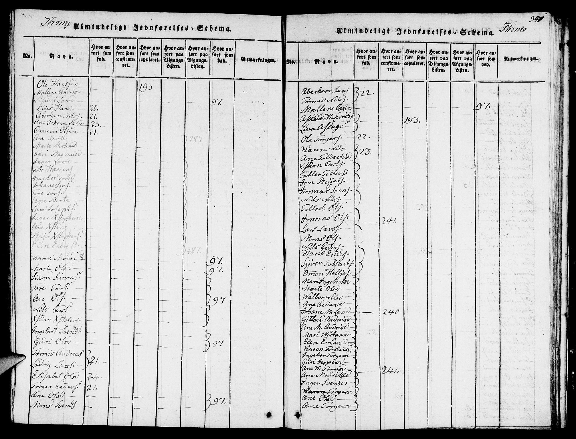 Lye sokneprestkontor, AV/SAST-A-101794/001/30BB/L0001: Parish register (copy) no. B 1 /1, 1816-1826, p. 341