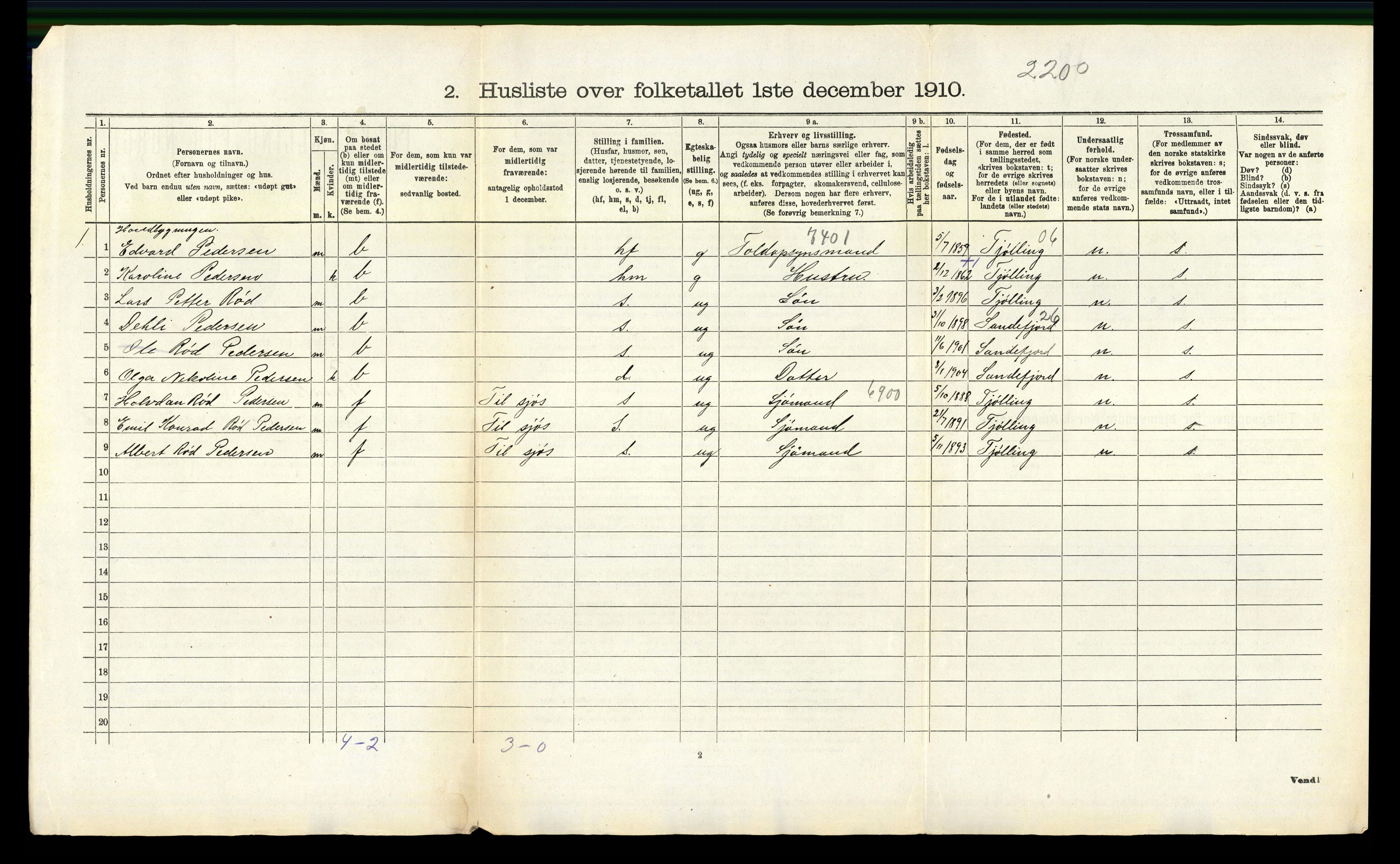 RA, 1910 census for Brunlanes, 1910, p. 1426