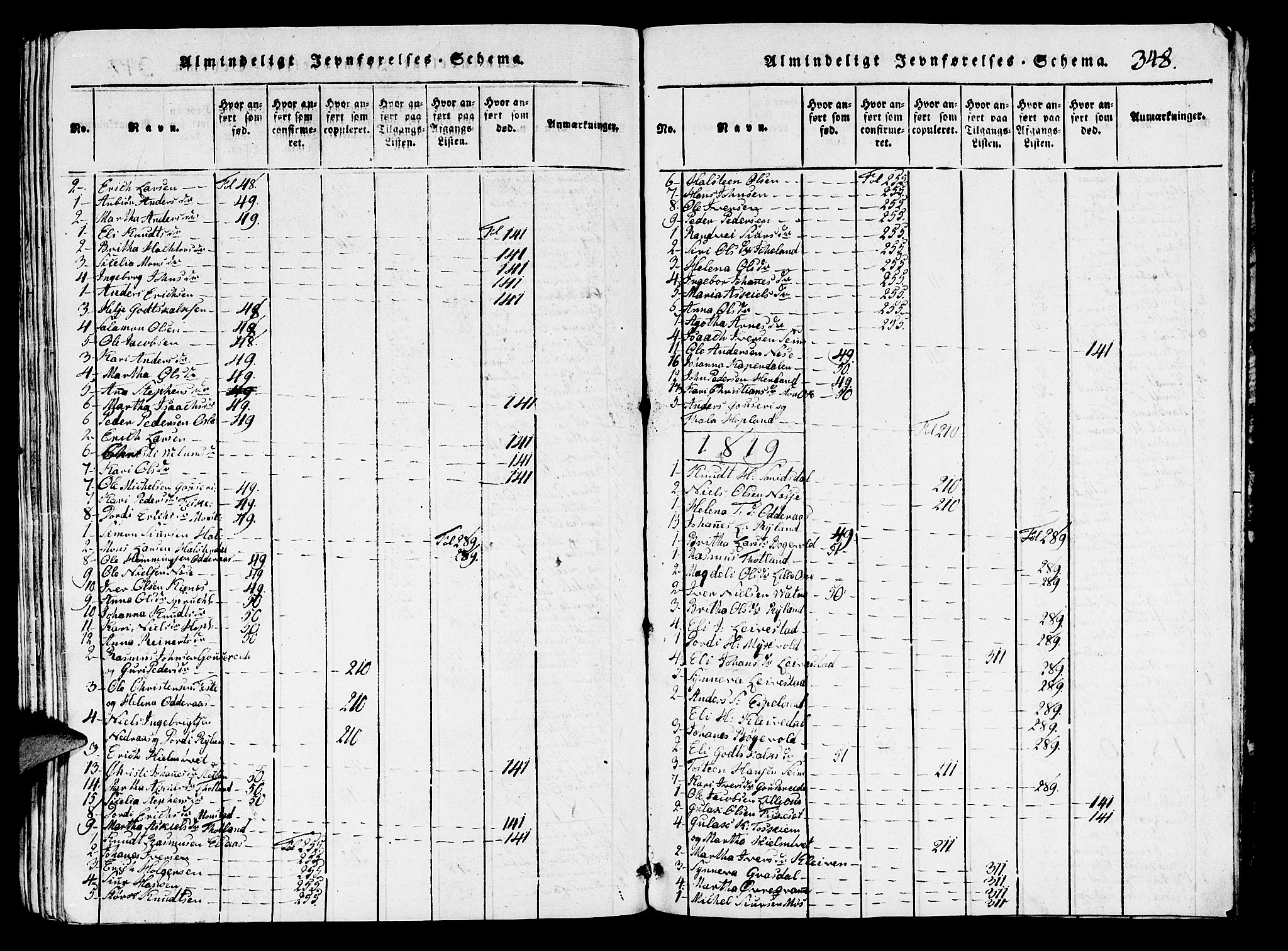 Hosanger sokneprestembete, AV/SAB-A-75801/H/Hab: Parish register (copy) no. A 1 /2, 1816-1825, p. 348