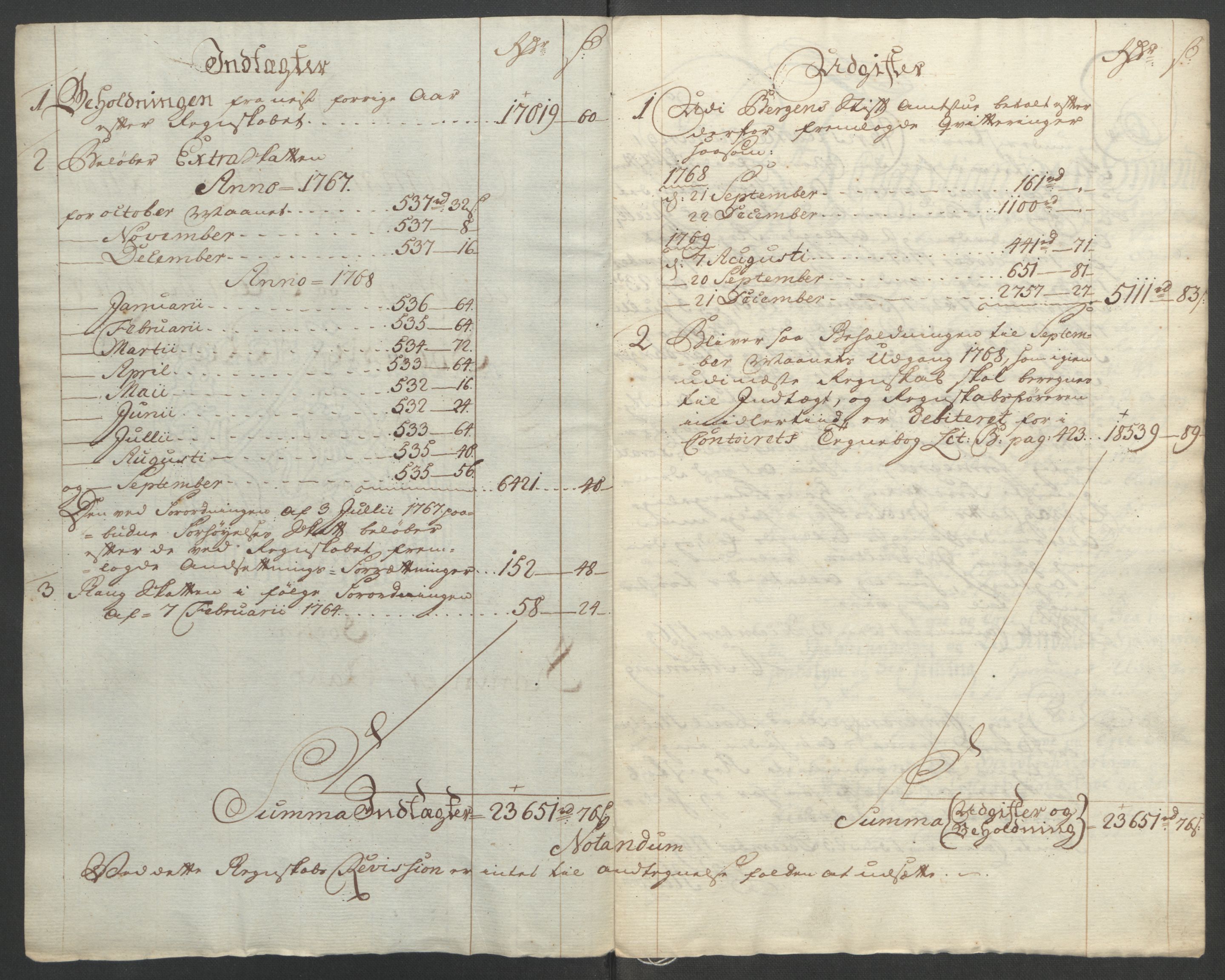 Rentekammeret inntil 1814, Reviderte regnskaper, Fogderegnskap, AV/RA-EA-4092/R48/L3136: Ekstraskatten Sunnhordland og Hardanger, 1762-1772, p. 156