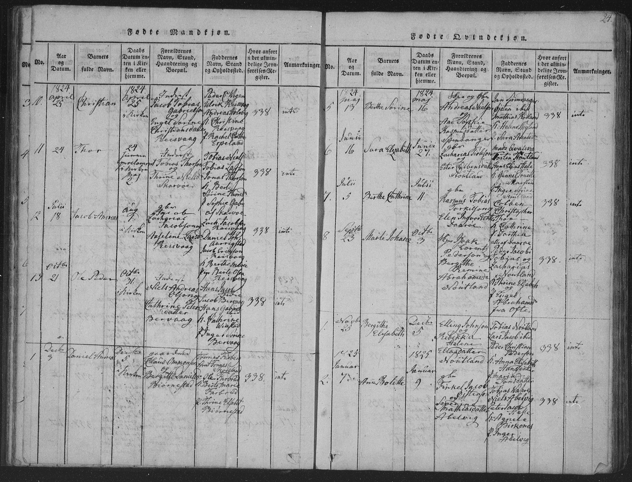 Herad sokneprestkontor, SAK/1111-0018/F/Fa/Fab/L0002: Parish register (official) no. A 2, 1816-1844, p. 24