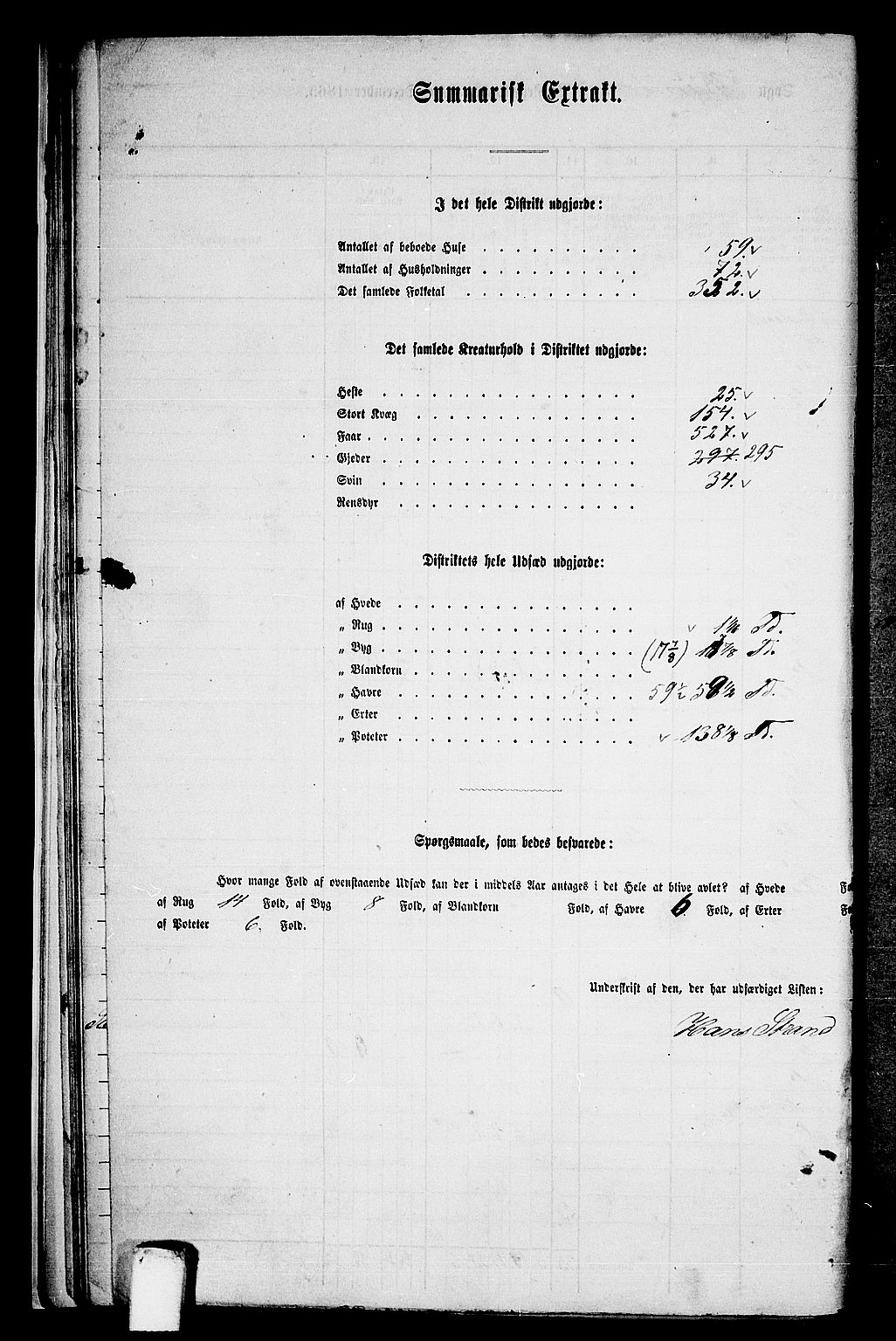 RA, 1865 census for Bjørnør, 1865, p. 22