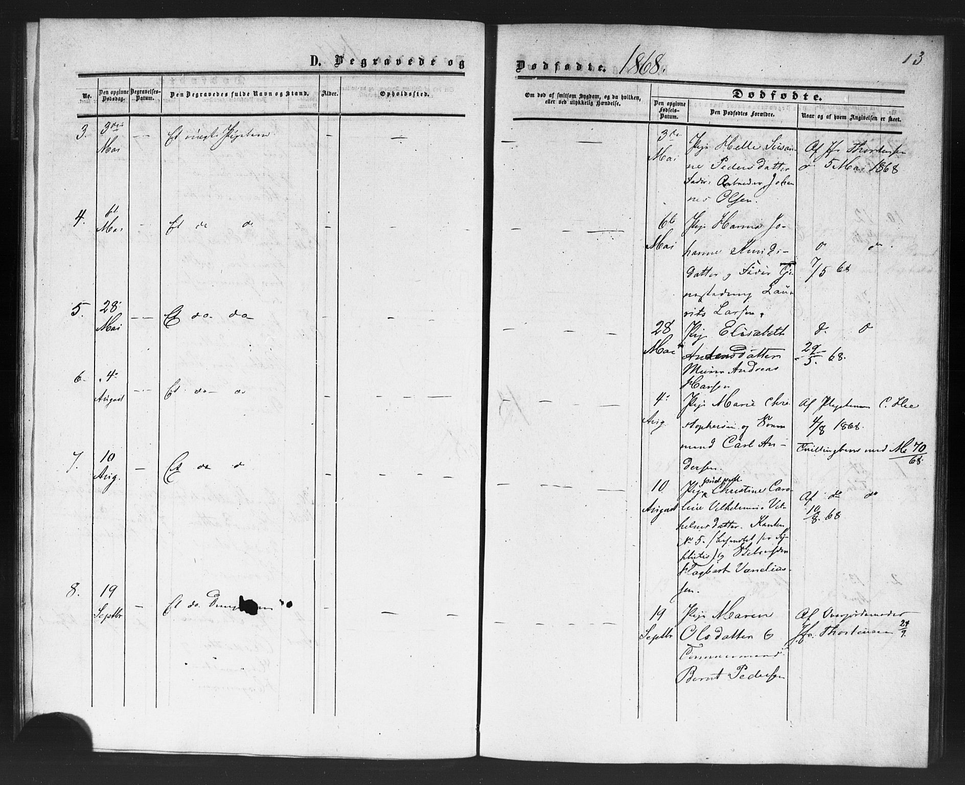 Rikshospitalet prestekontor Kirkebøker, SAO/A-10309b/F/L0005: Parish register (official) no. 5, 1859-1887, p. 13