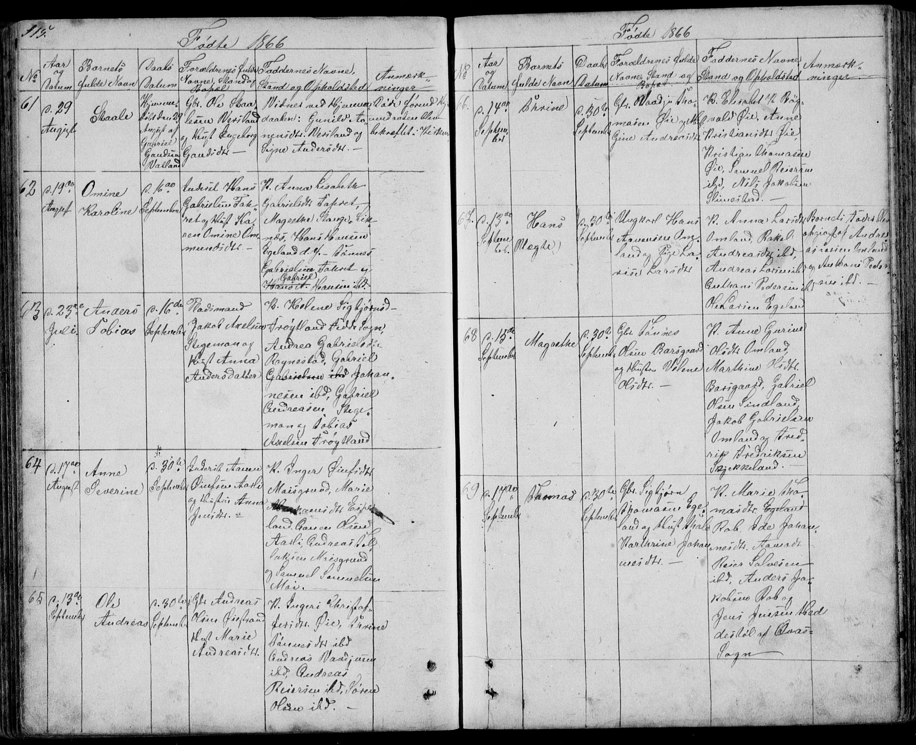 Kvinesdal sokneprestkontor, AV/SAK-1111-0026/F/Fb/Fbb/L0001: Parish register (copy) no. B 1, 1852-1872, p. 115