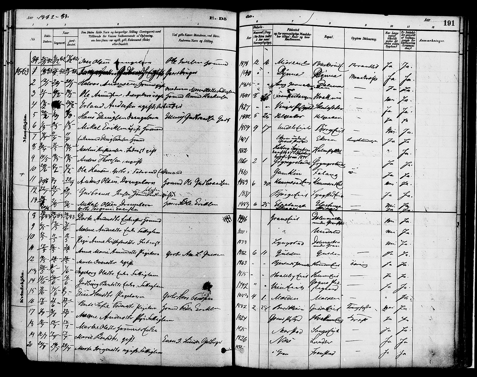 Gran prestekontor, AV/SAH-PREST-112/H/Ha/Haa/L0014: Parish register (official) no. 14, 1880-1889, p. 191