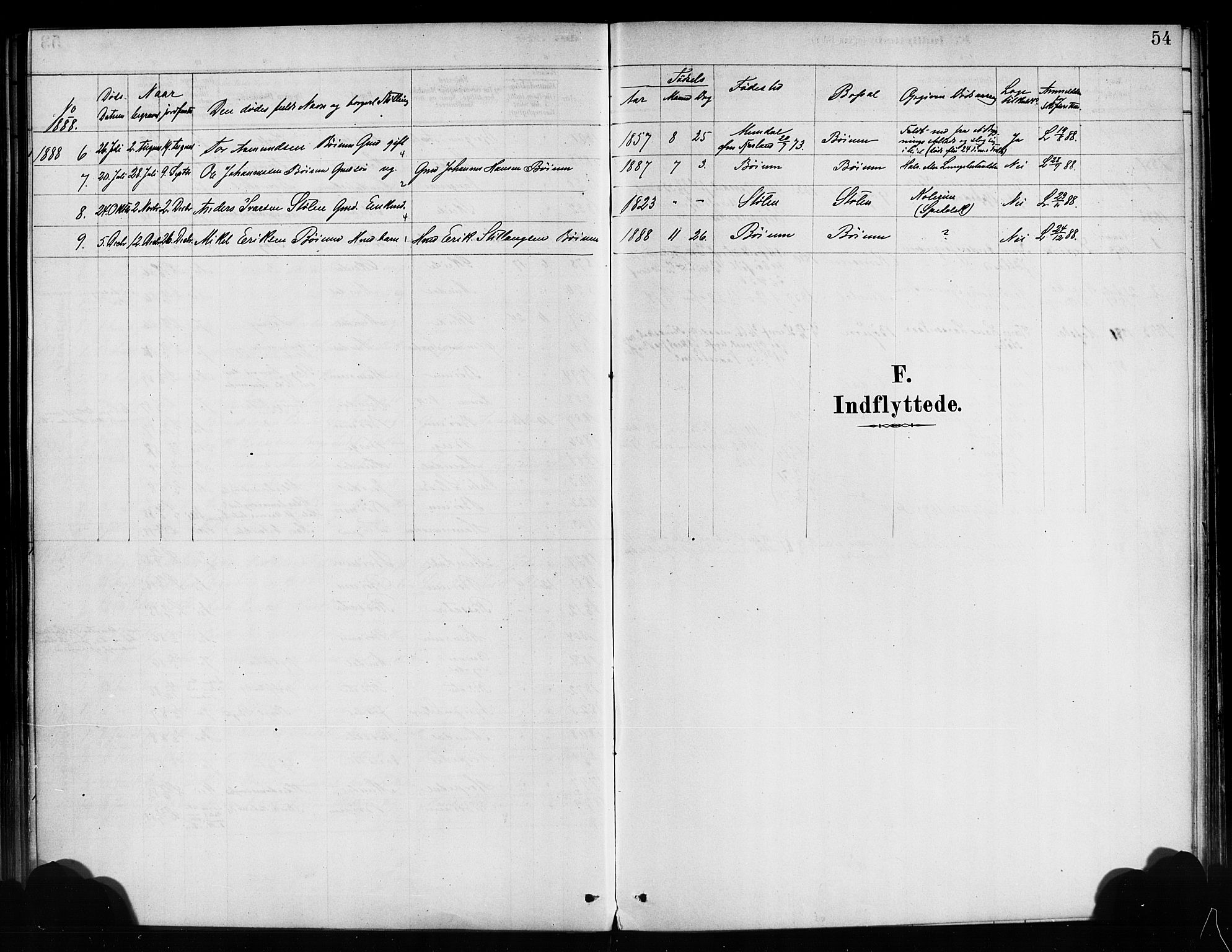 Balestrand sokneprestembete, SAB/A-79601/H/Haa/Haaa/L0004: Parish register (official) no. A 4 /2, 1879-1888, p. 54