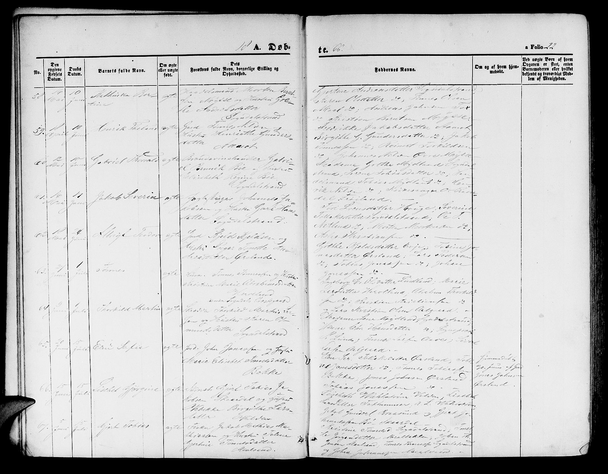 Sokndal sokneprestkontor, AV/SAST-A-101808: Parish register (copy) no. B 3, 1865-1879, p. 22