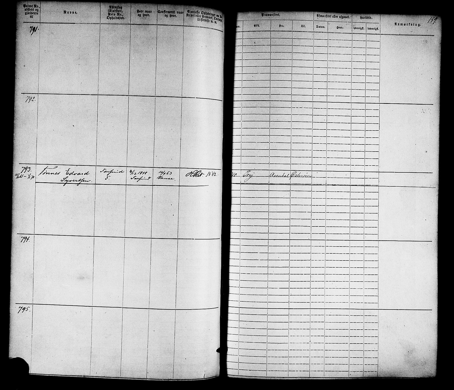 Farsund mønstringskrets, SAK/2031-0017/F/Fa/L0005: Annotasjonsrulle nr 1-1910 med register, Z-2, 1869-1877, p. 187